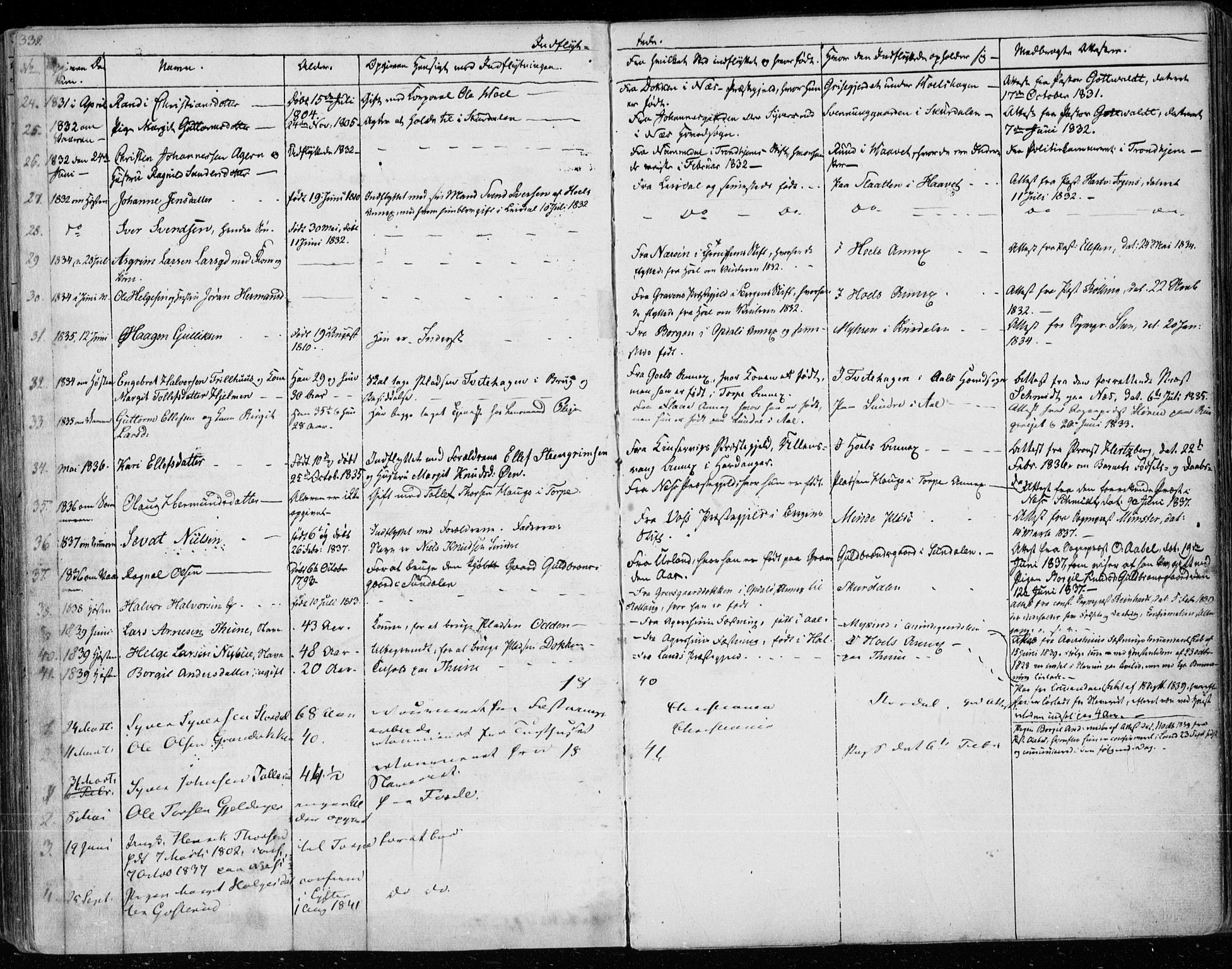 Ål kirkebøker, AV/SAKO-A-249/F/Fa/L0005: Parish register (official) no. I 5, 1825-1848, p. 339