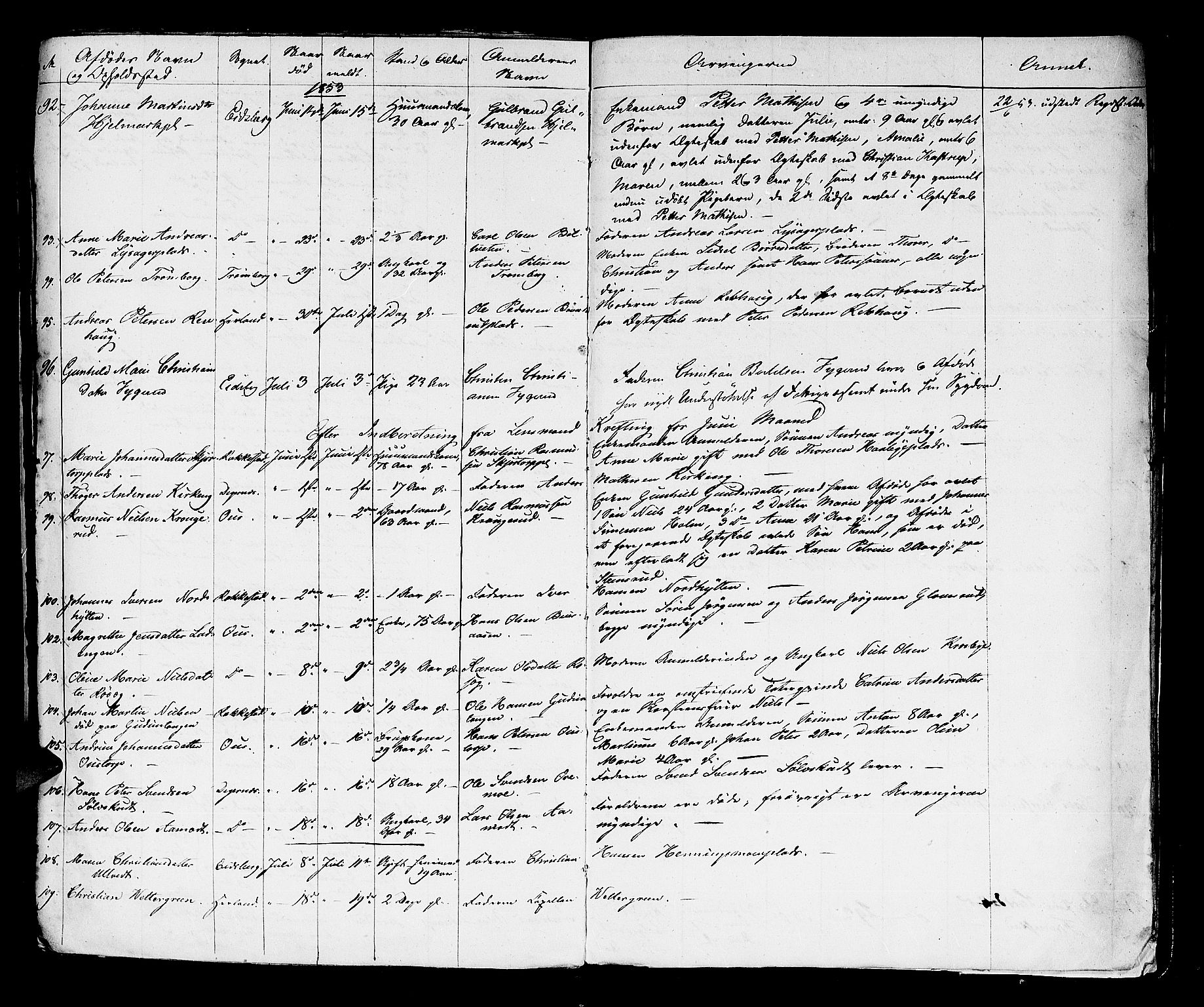 Rakkestad sorenskriveri, AV/SAO-A-10686/H/Ha/Haa/L0001: Dødsanmeldelsesprotokoller, 1835-1853