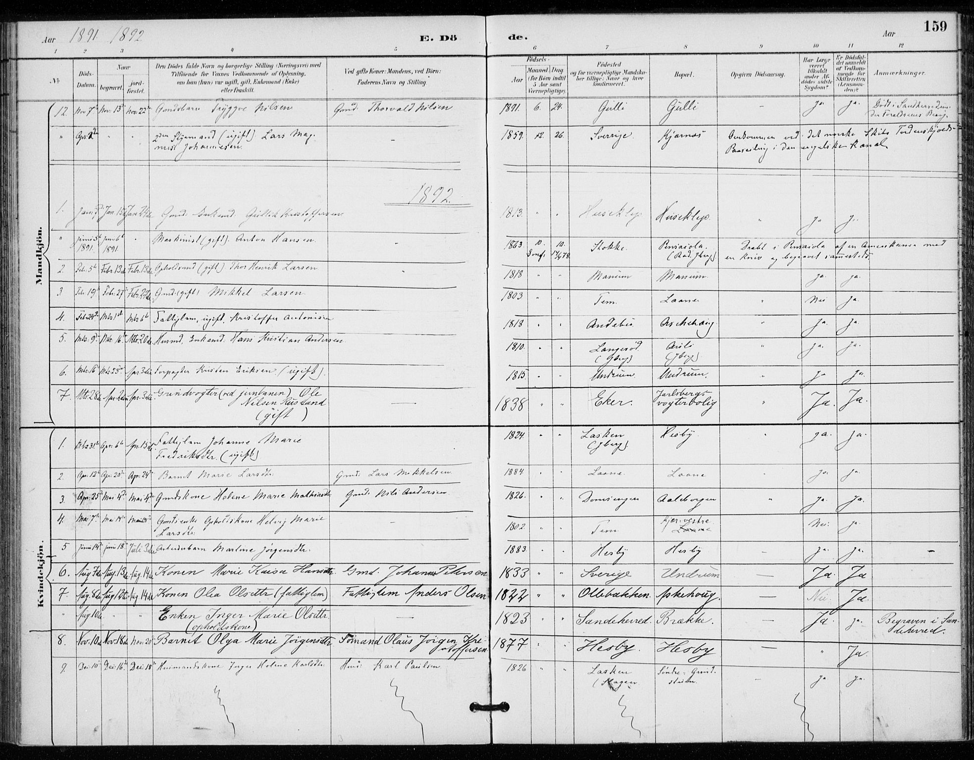 Sem kirkebøker, AV/SAKO-A-5/F/Fa/L0011: Parish register (official) no. I 11, 1888-1904, p. 159