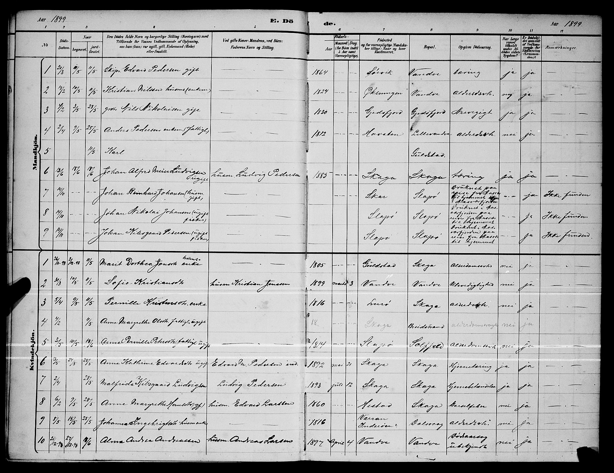 Ministerialprotokoller, klokkerbøker og fødselsregistre - Nordland, SAT/A-1459/836/L0537: Parish register (copy) no. 836C01, 1892-1900