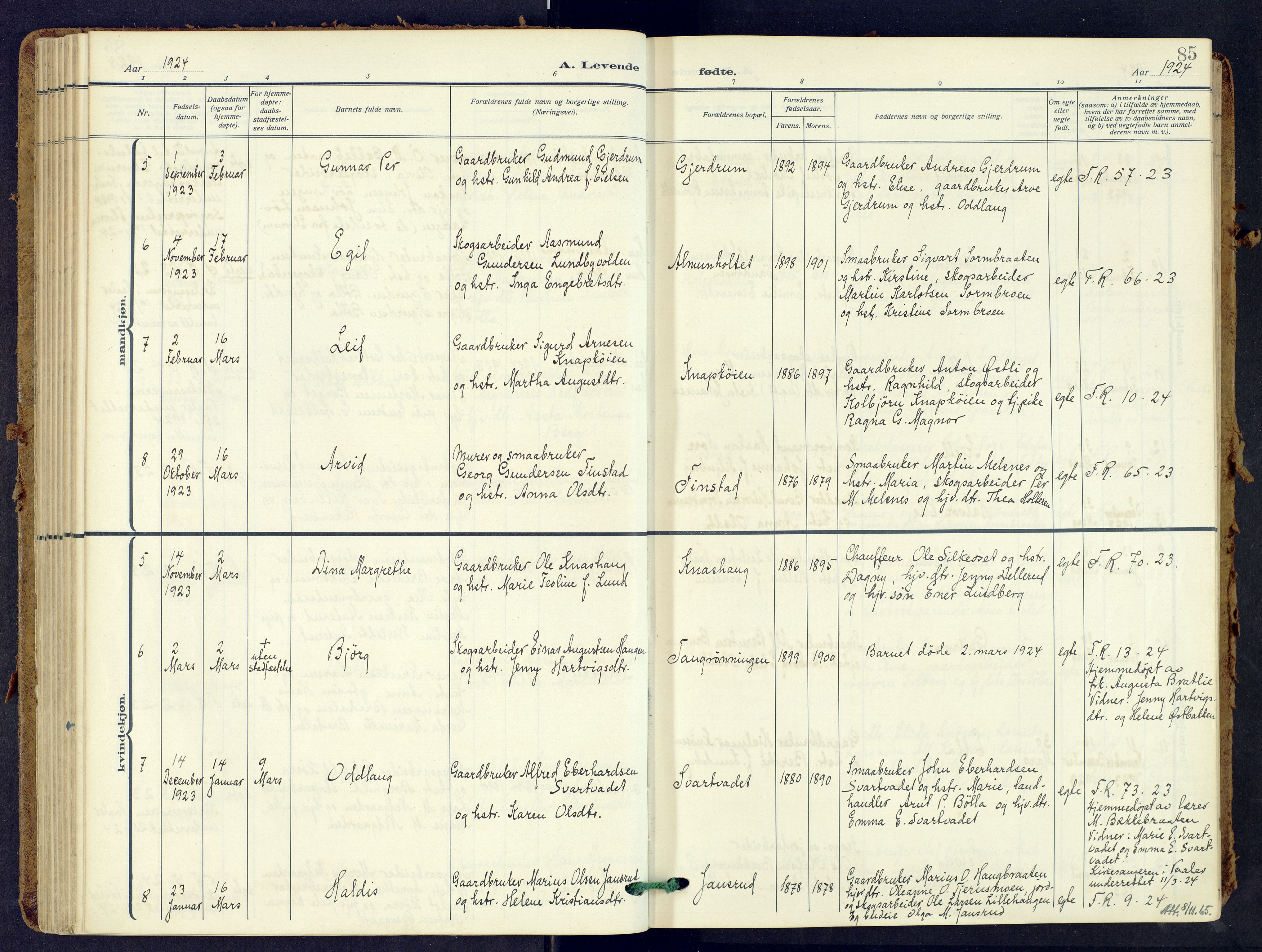 Våler prestekontor, Hedmark, AV/SAH-PREST-040/H/Ha/Haa/L0009: Parish register (official) no. 9, 1912-1940, p. 85