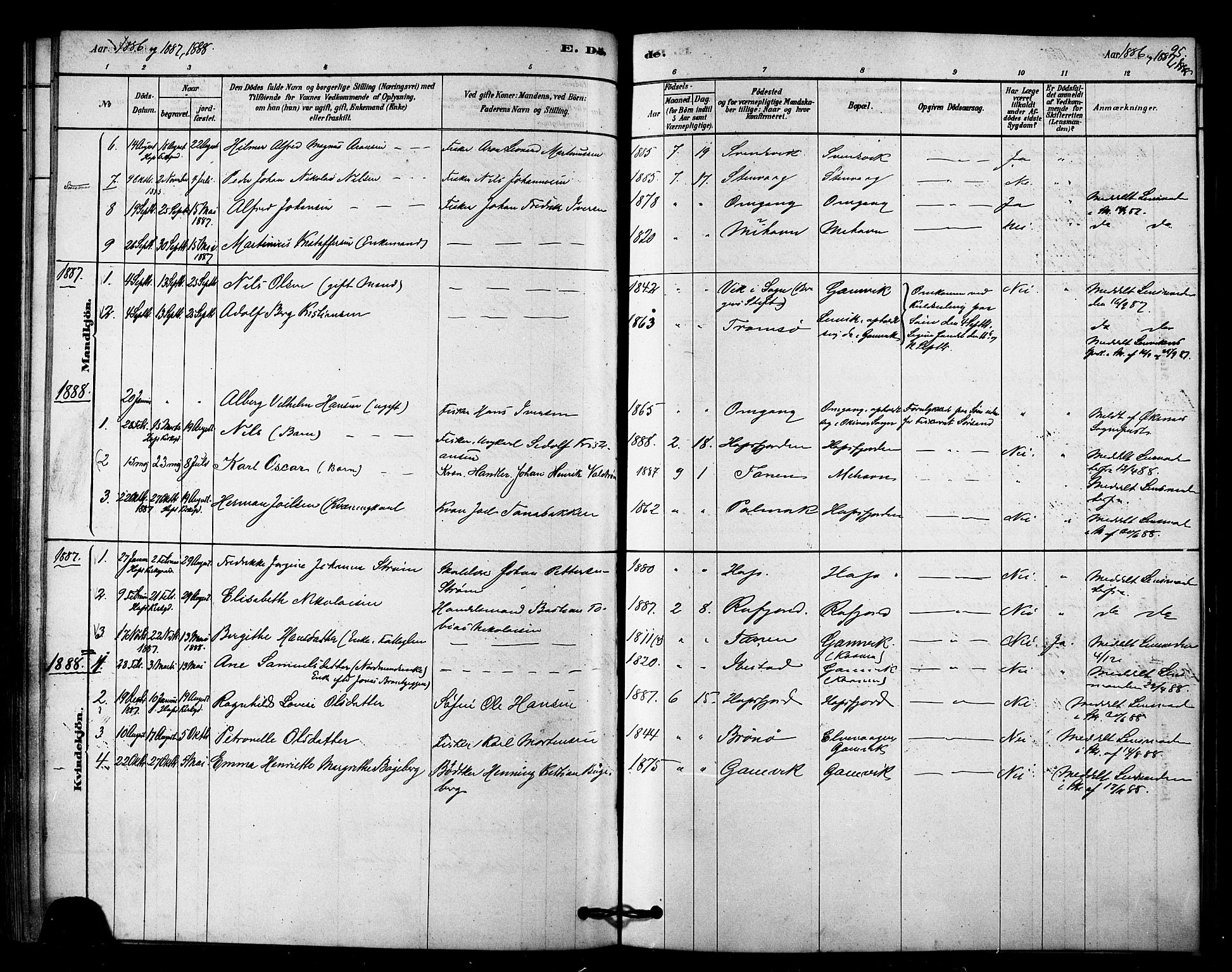 Tana sokneprestkontor, SATØ/S-1334/H/Ha/L0003kirke: Parish register (official) no. 3, 1878-1892, p. 95