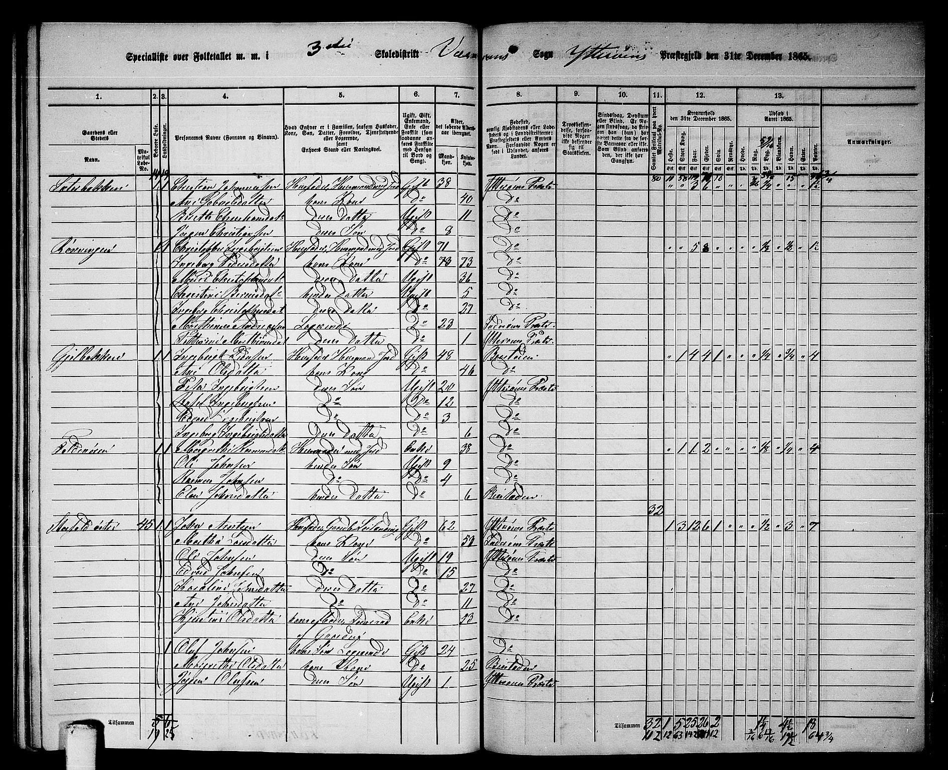 RA, 1865 census for Ytterøy, 1865, p. 181