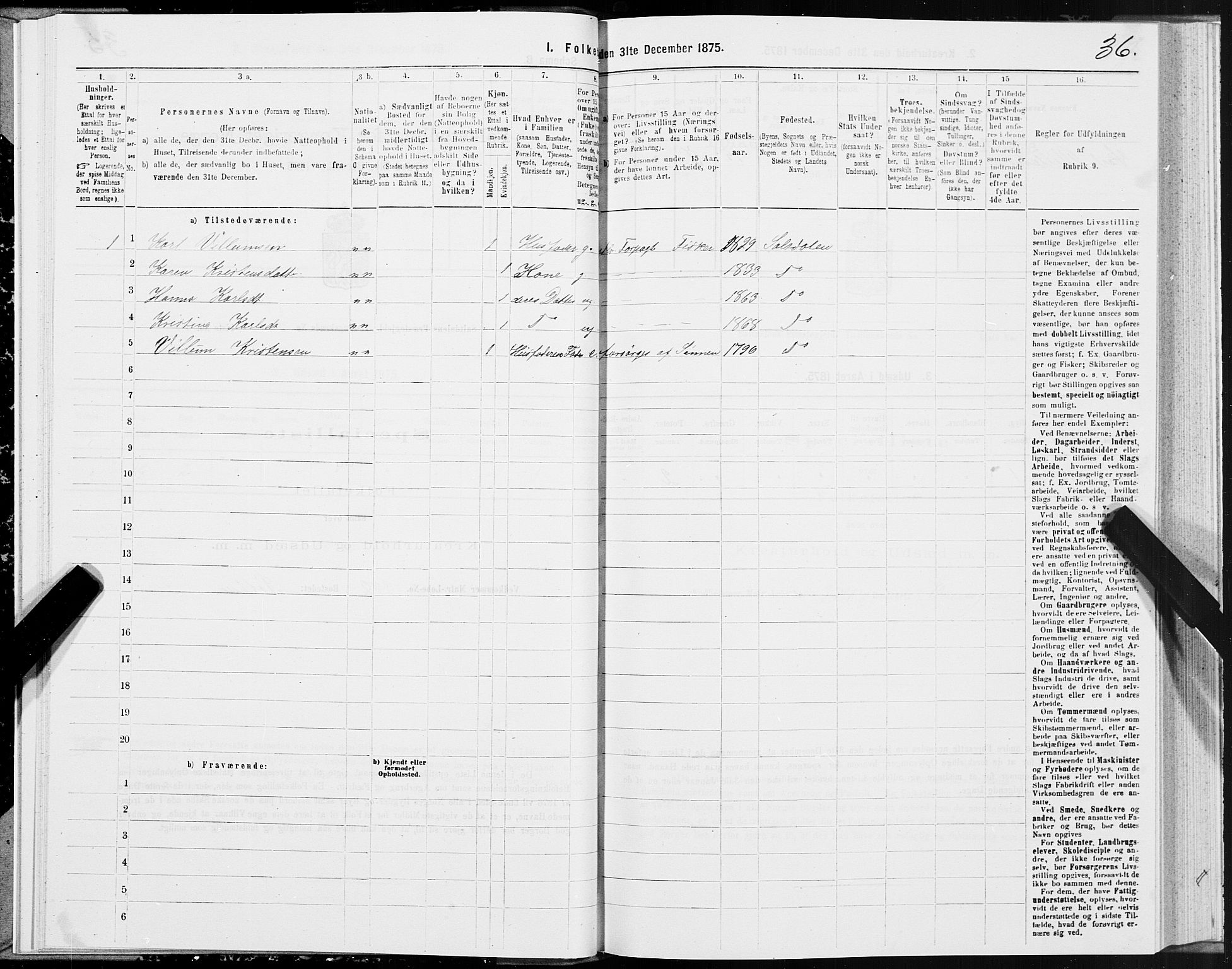 SAT, 1875 census for 1840P Saltdal, 1875, p. 2036