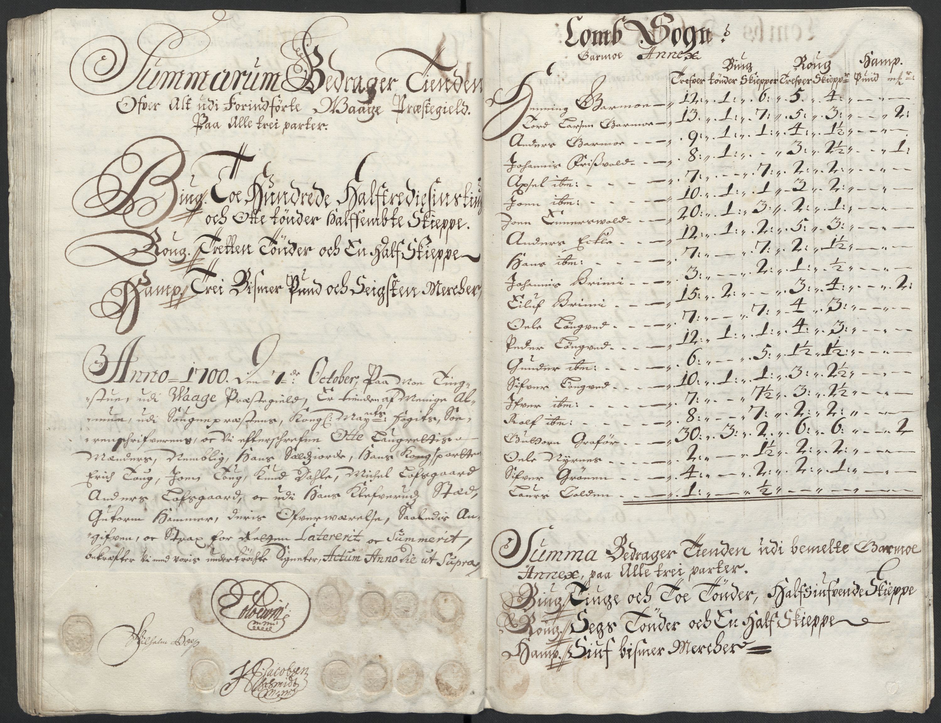 Rentekammeret inntil 1814, Reviderte regnskaper, Fogderegnskap, AV/RA-EA-4092/R17/L1173: Fogderegnskap Gudbrandsdal, 1700, p. 109