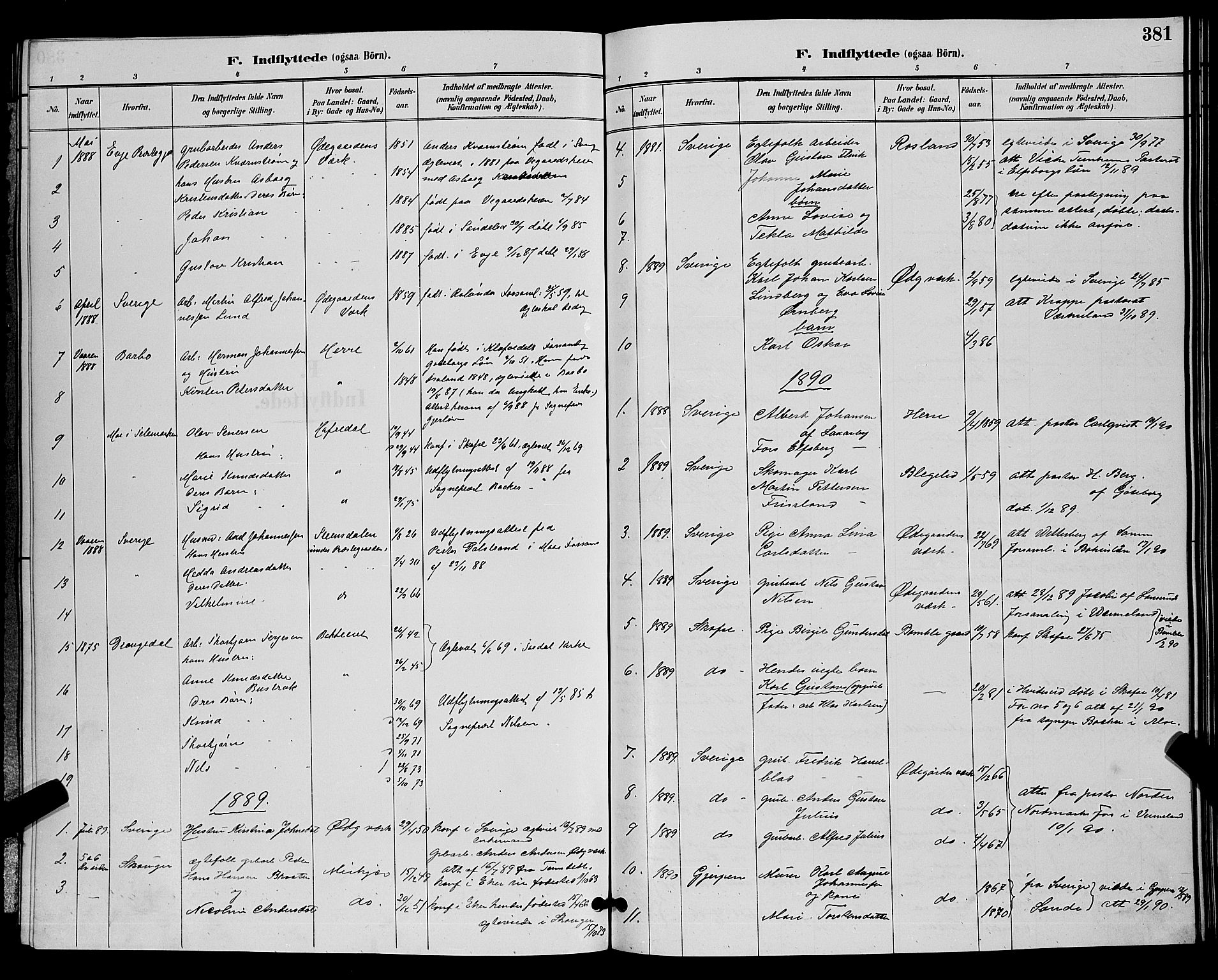 Bamble kirkebøker, SAKO/A-253/G/Ga/L0009: Parish register (copy) no. I 9, 1888-1900, p. 381