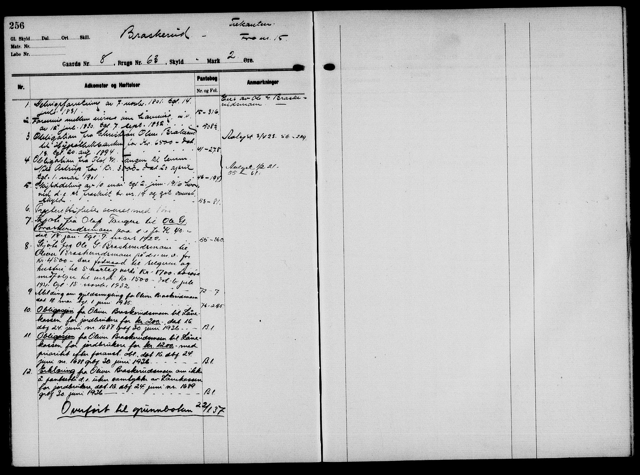 Solør tingrett, AV/SAH-TING-008/H/Ha/Hak/L0001: Mortgage register no. I, 1900-1935, p. 256