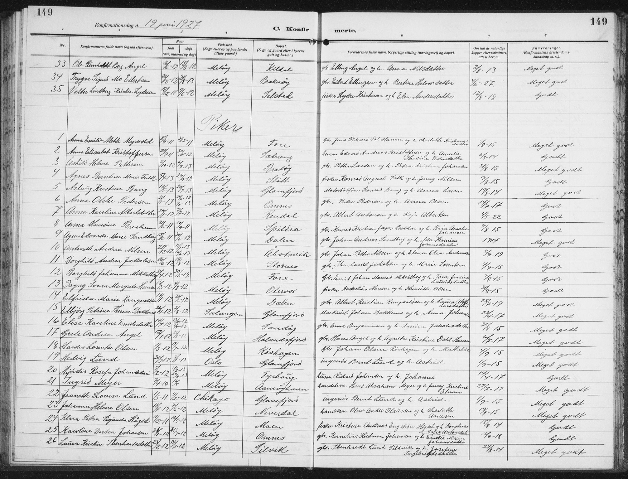Ministerialprotokoller, klokkerbøker og fødselsregistre - Nordland, SAT/A-1459/843/L0640: Parish register (copy) no. 843C09, 1925-1941, p. 149