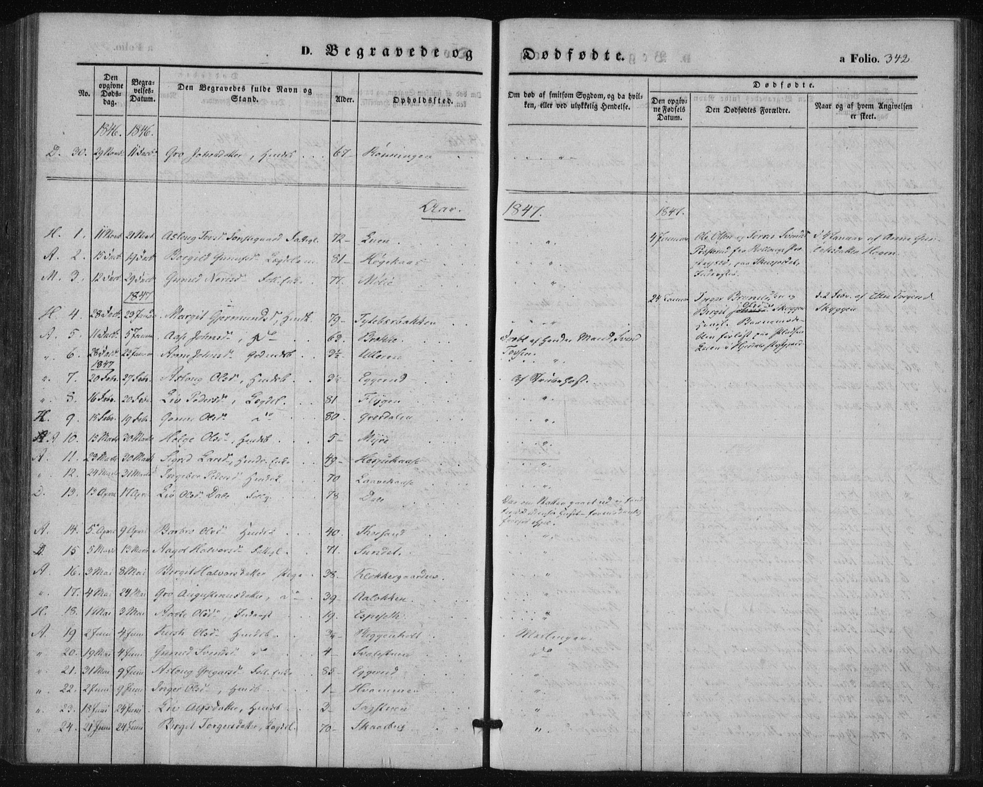Tinn kirkebøker, SAKO/A-308/F/Fa/L0005: Parish register (official) no. I 5, 1844-1856, p. 342