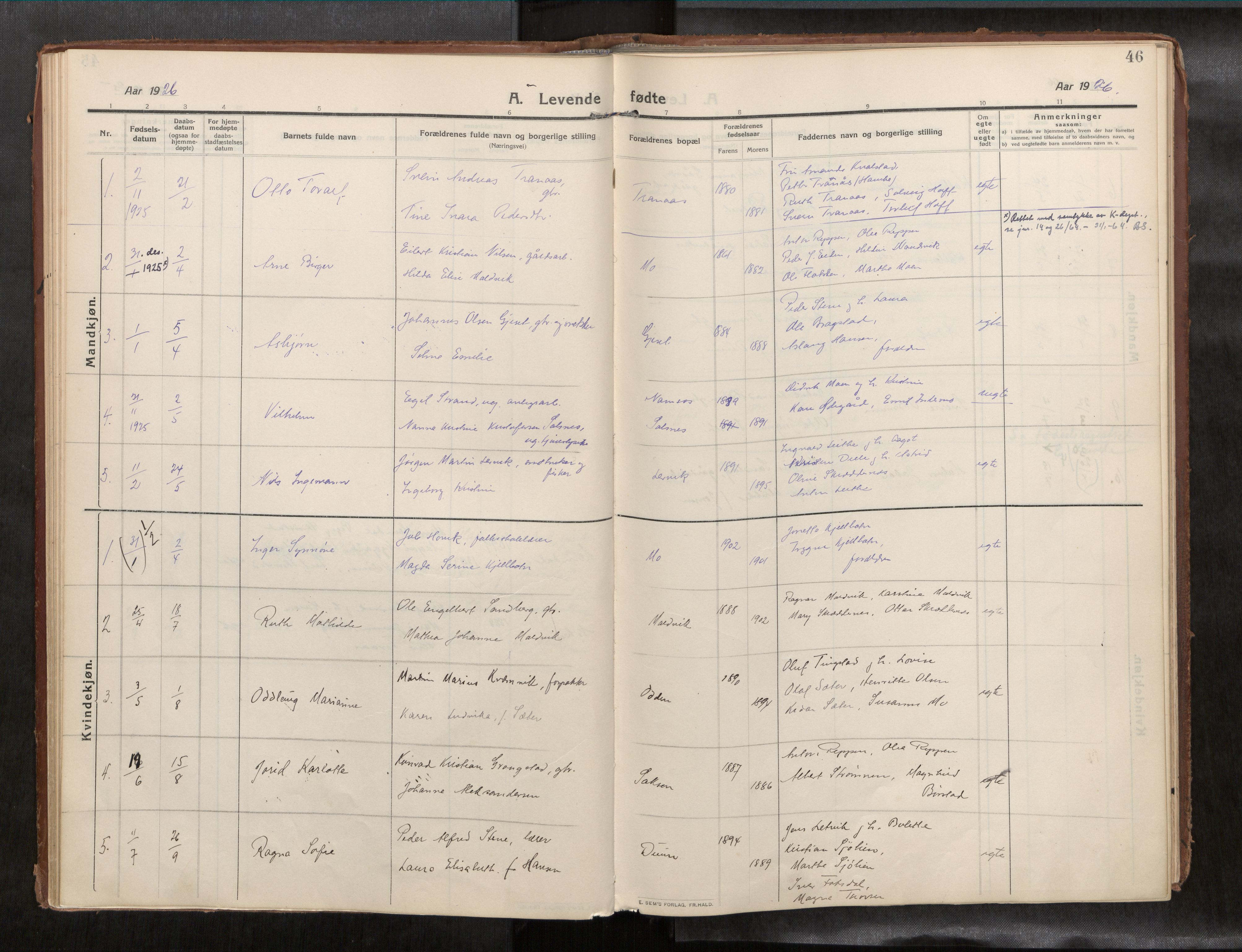 Ministerialprotokoller, klokkerbøker og fødselsregistre - Nord-Trøndelag, SAT/A-1458/773/L0624a: Parish register (official) no. 773A16, 1910-1936, p. 46
