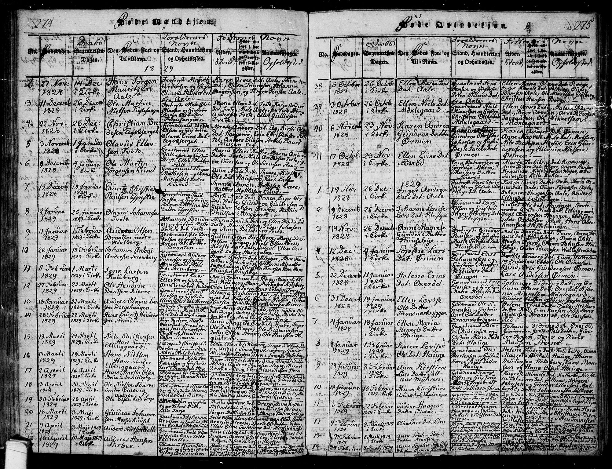 Onsøy prestekontor Kirkebøker, SAO/A-10914/F/Fa/L0002: Parish register (official) no. I 2, 1814-1840, p. 274-275