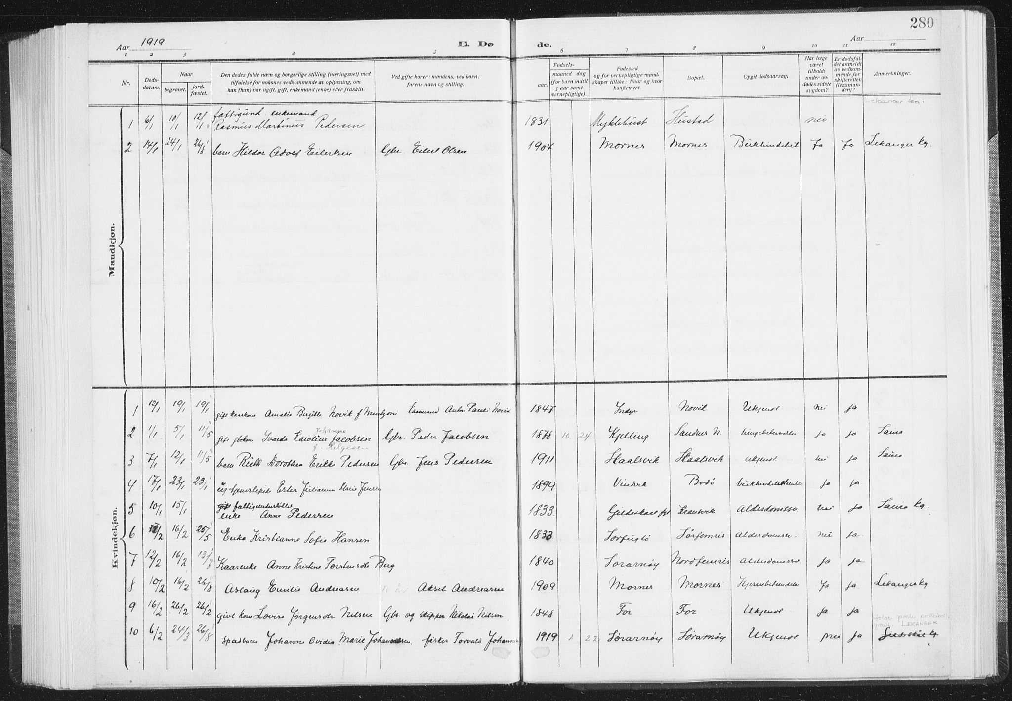 Ministerialprotokoller, klokkerbøker og fødselsregistre - Nordland, AV/SAT-A-1459/805/L0104: Parish register (official) no. 805A09, 1909-1926, p. 280