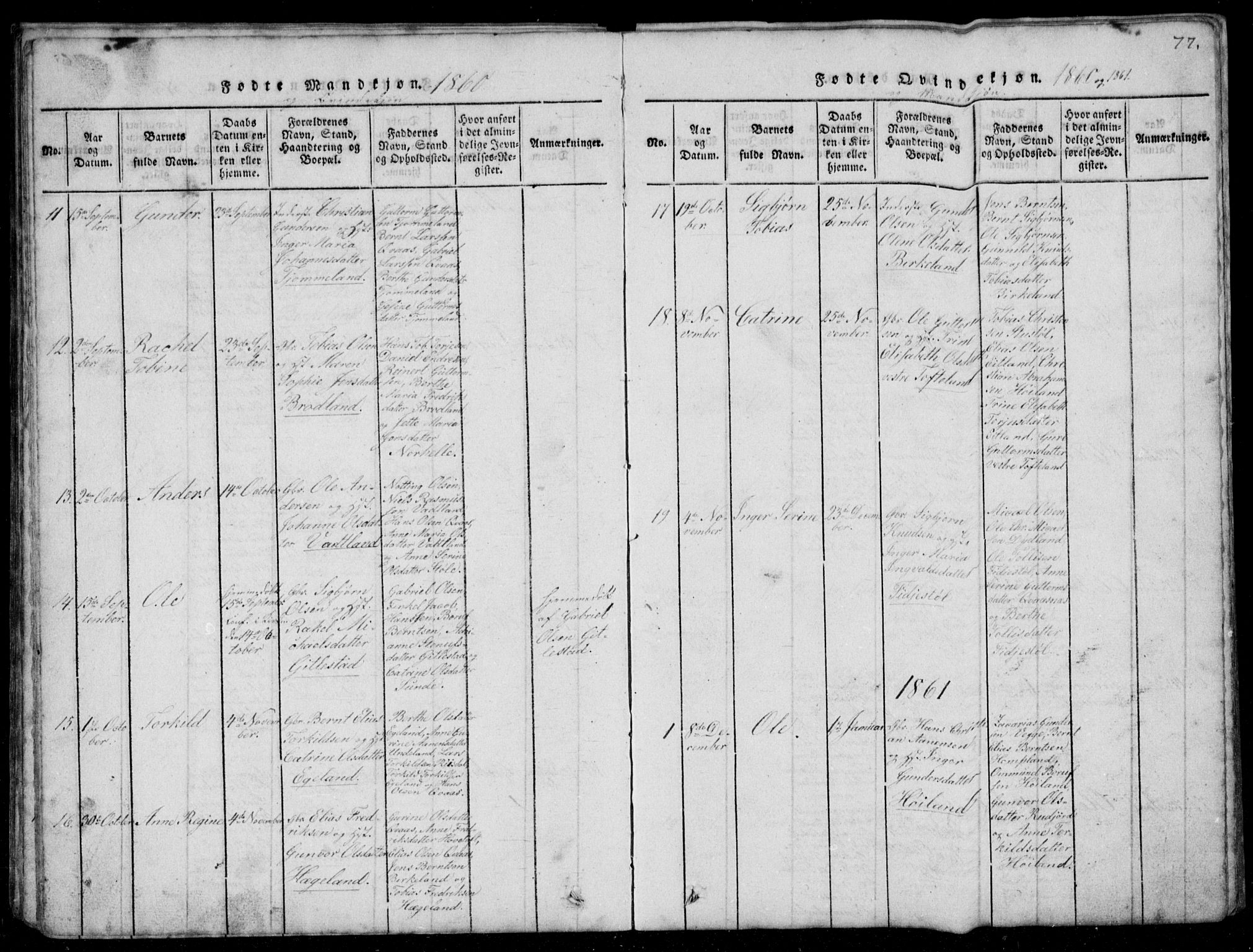 Lyngdal sokneprestkontor, AV/SAK-1111-0029/F/Fb/Fbb/L0001: Parish register (copy) no. B 1, 1816-1900, p. 77