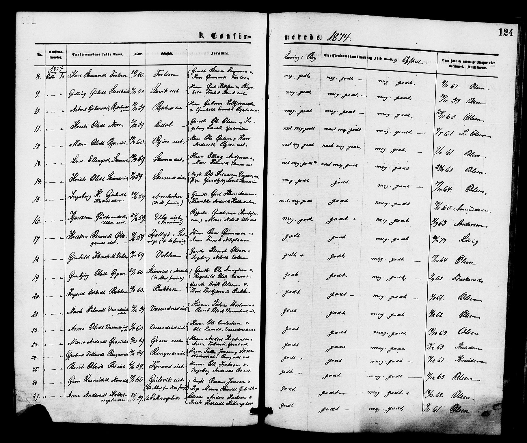 Krødsherad kirkebøker, SAKO/A-19/F/Fa/L0004: Parish register (official) no. 4, 1873-1878, p. 124