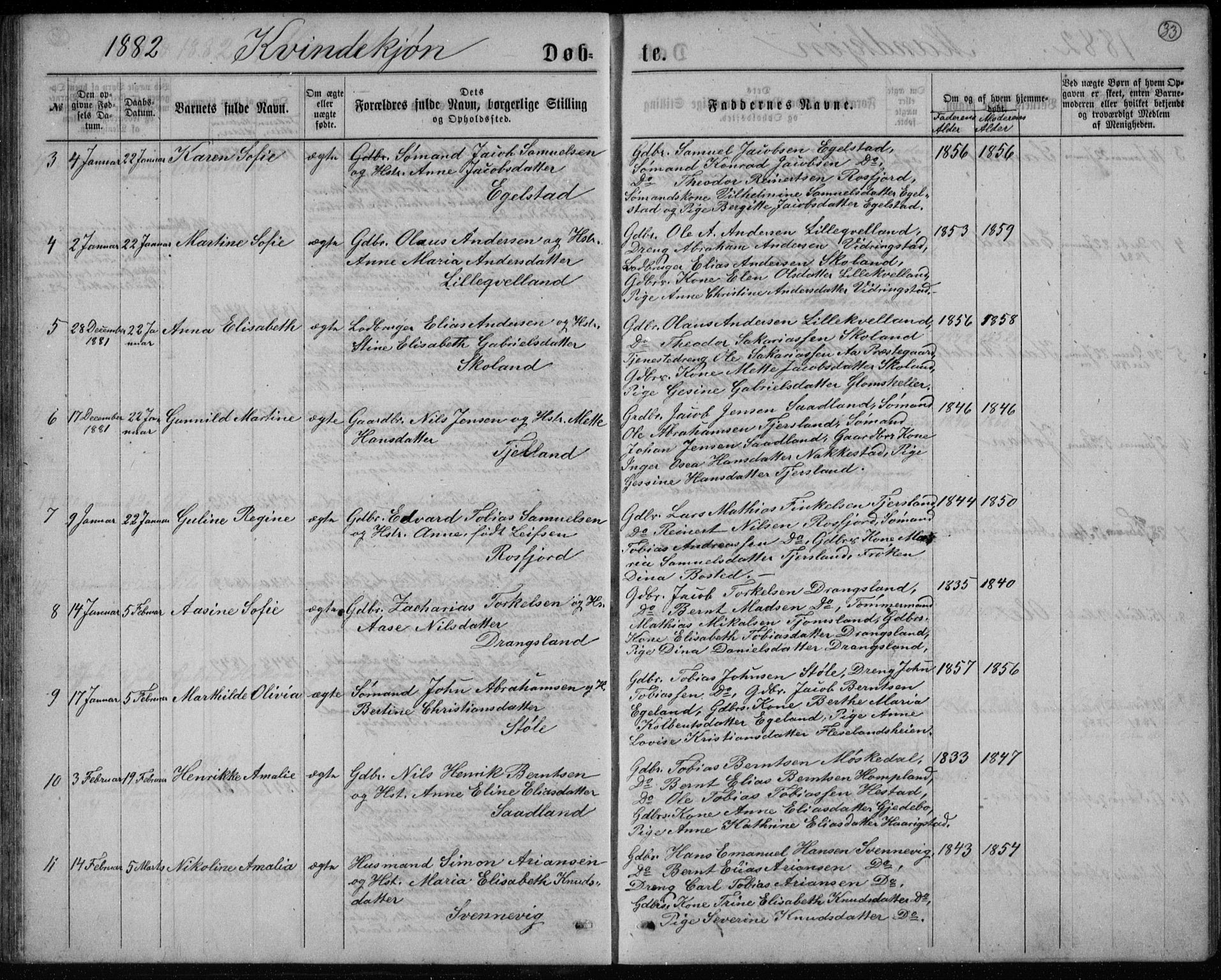 Lyngdal sokneprestkontor, AV/SAK-1111-0029/F/Fb/Fbc/L0004: Parish register (copy) no. B 4, 1878-1896, p. 33