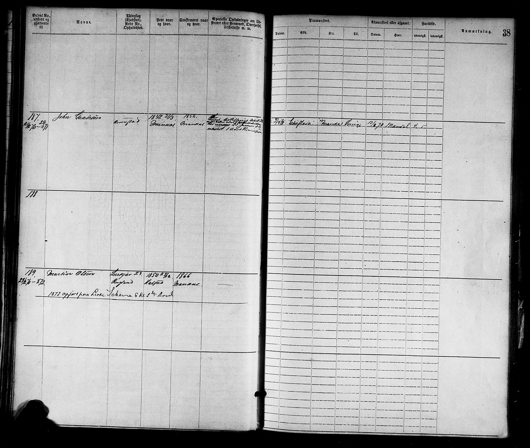 Mandal mønstringskrets, AV/SAK-2031-0016/F/Fa/L0001: Annotasjonsrulle nr 1-1920 med register, L-3, 1869-1881, p. 66