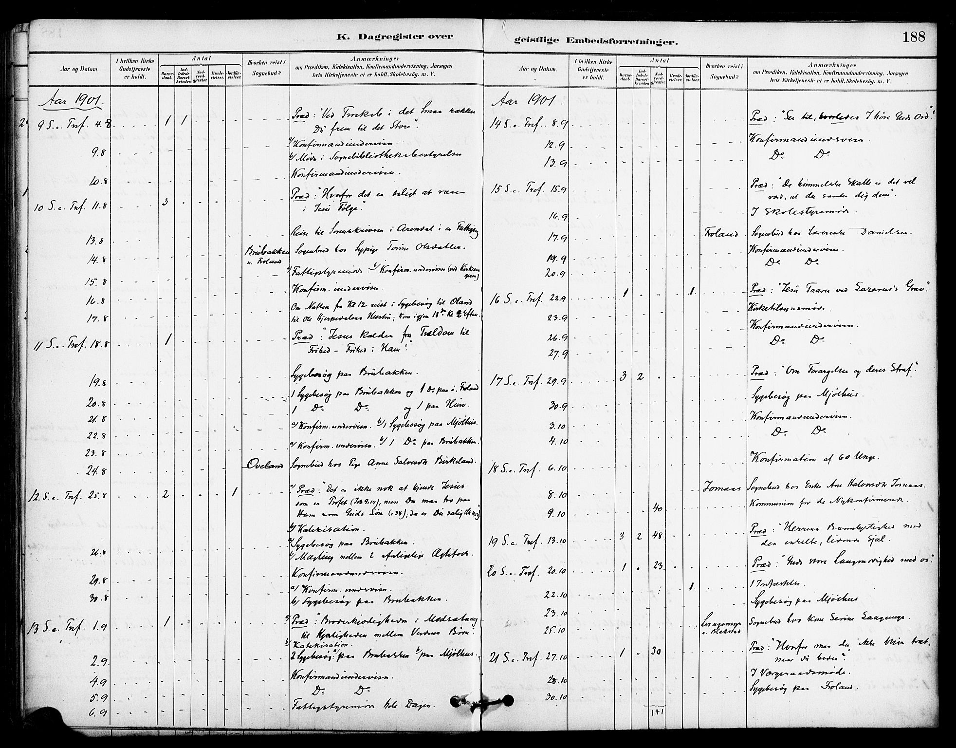 Froland sokneprestkontor, AV/SAK-1111-0013/F/Fa/L0004: Parish register (official) no. A 4, 1882-1906, p. 188