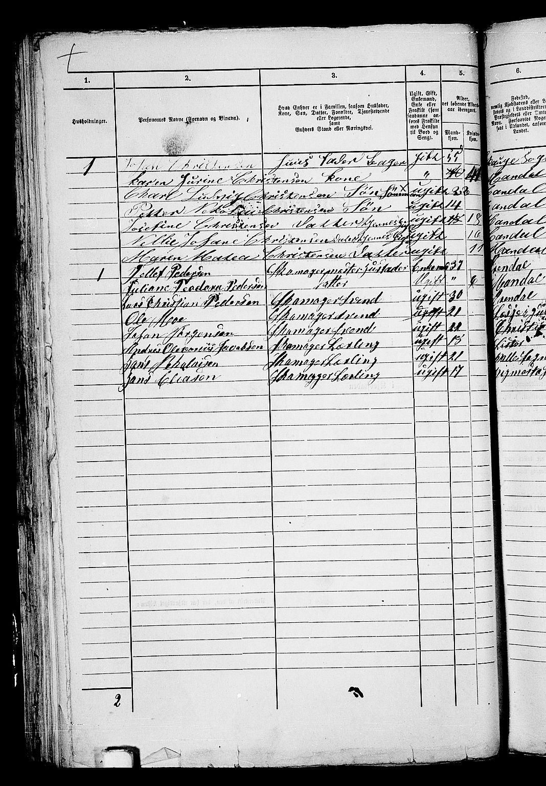 RA, 1865 census for Mandal/Mandal, 1865, p. 546