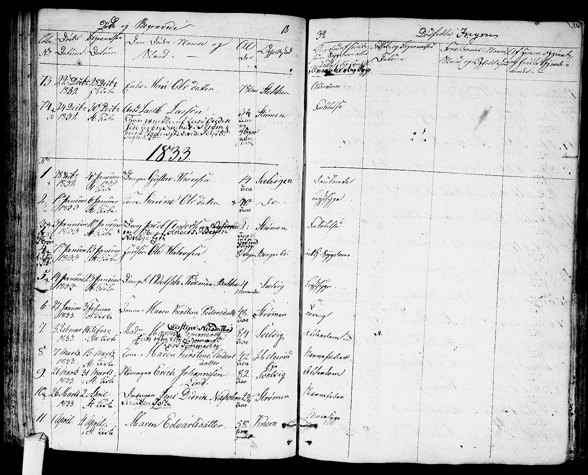Hurum kirkebøker, SAKO/A-229/F/Fa/L0010: Parish register (official) no. 10, 1827-1846, p. 356