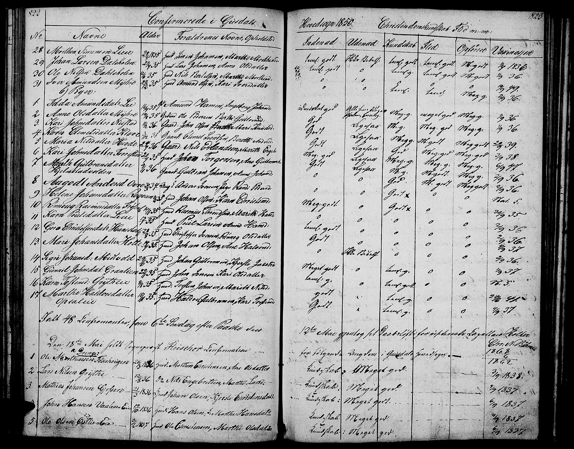 Gausdal prestekontor, AV/SAH-PREST-090/H/Ha/Hab/L0004: Parish register (copy) no. 4, 1835-1870, p. 822-823