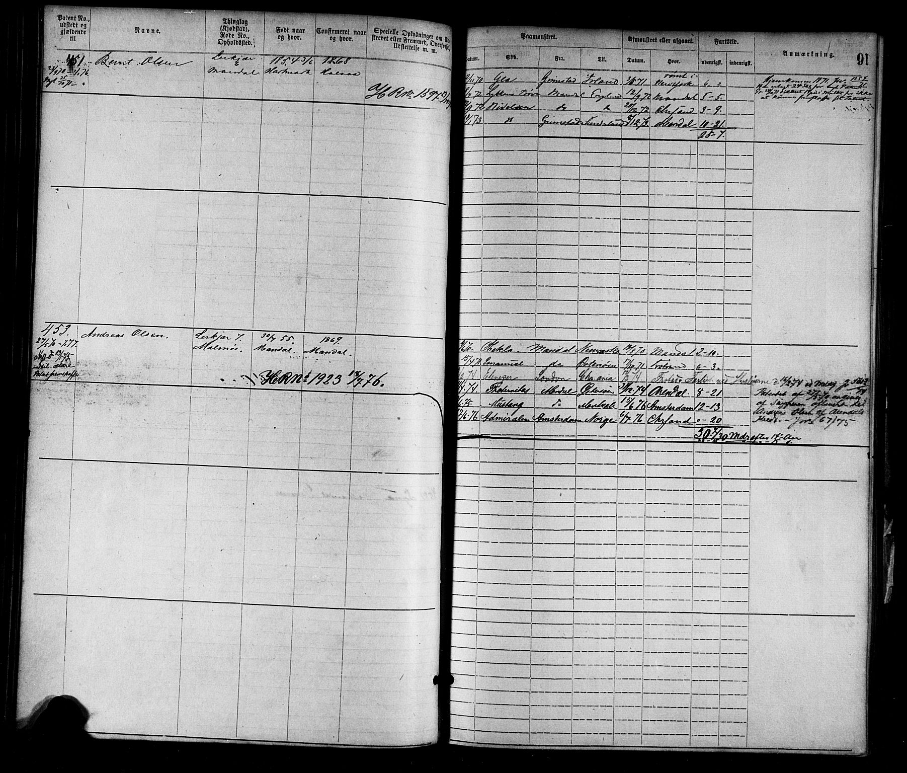 Mandal mønstringskrets, SAK/2031-0016/F/Fa/L0001: Annotasjonsrulle nr 1-1920 med register, L-3, 1869-1881, p. 119