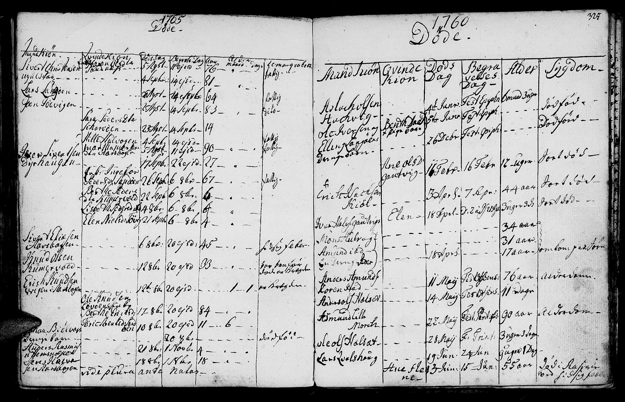 Ministerialprotokoller, klokkerbøker og fødselsregistre - Møre og Romsdal, SAT/A-1454/570/L0828: Parish register (official) no. 570A02, 1750-1789, p. 324-325