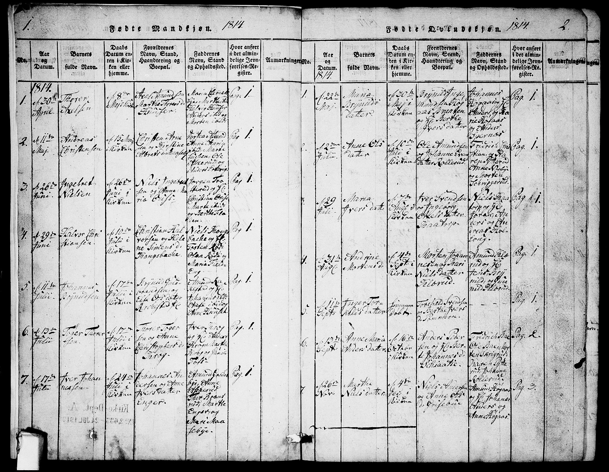 Rødenes prestekontor Kirkebøker, AV/SAO-A-2005/G/Ga/L0001: Parish register (copy) no.  I 1, 1814-1841, p. 2