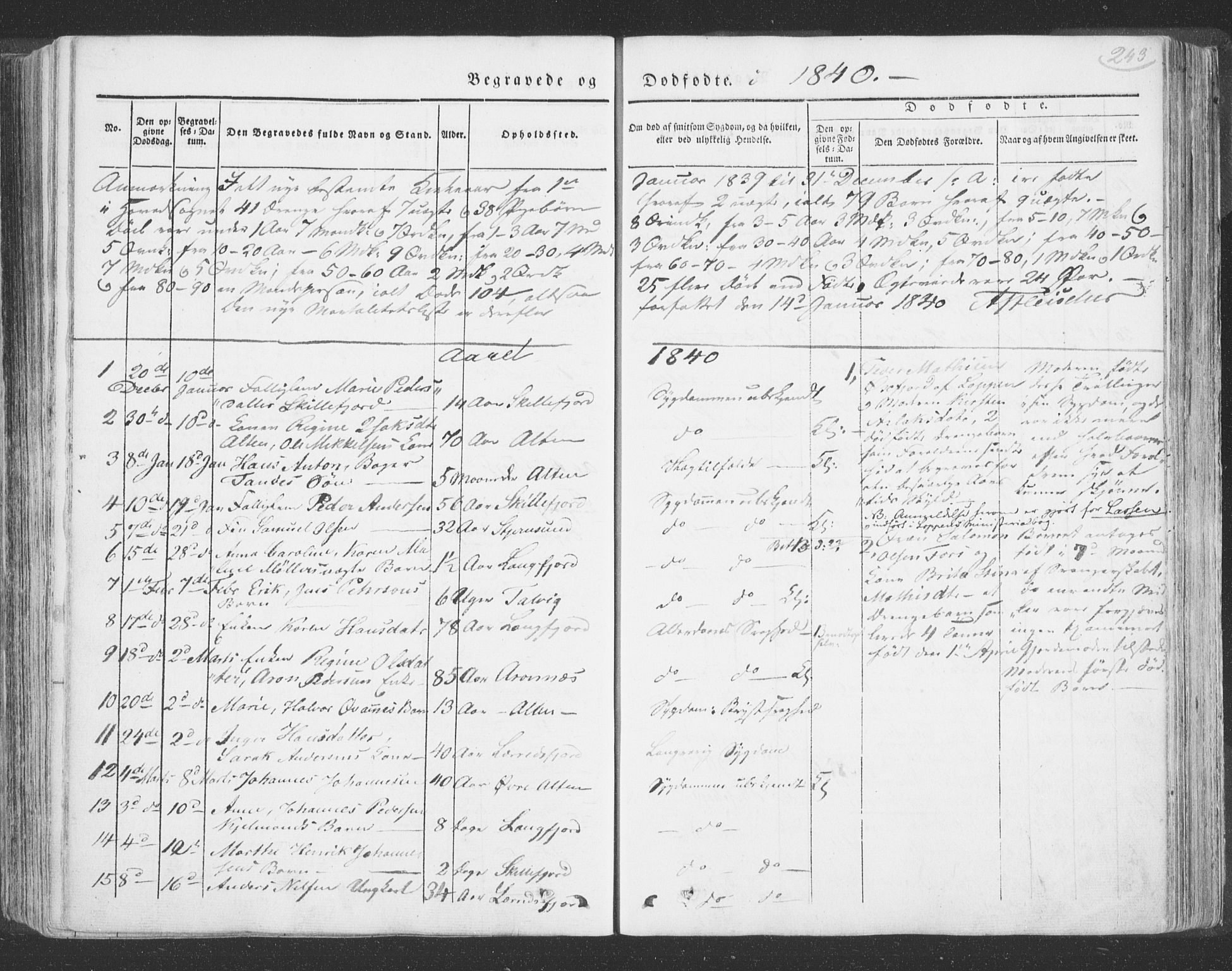 Talvik sokneprestkontor, SATØ/S-1337/H/Ha/L0009kirke: Parish register (official) no. 9, 1837-1852, p. 243