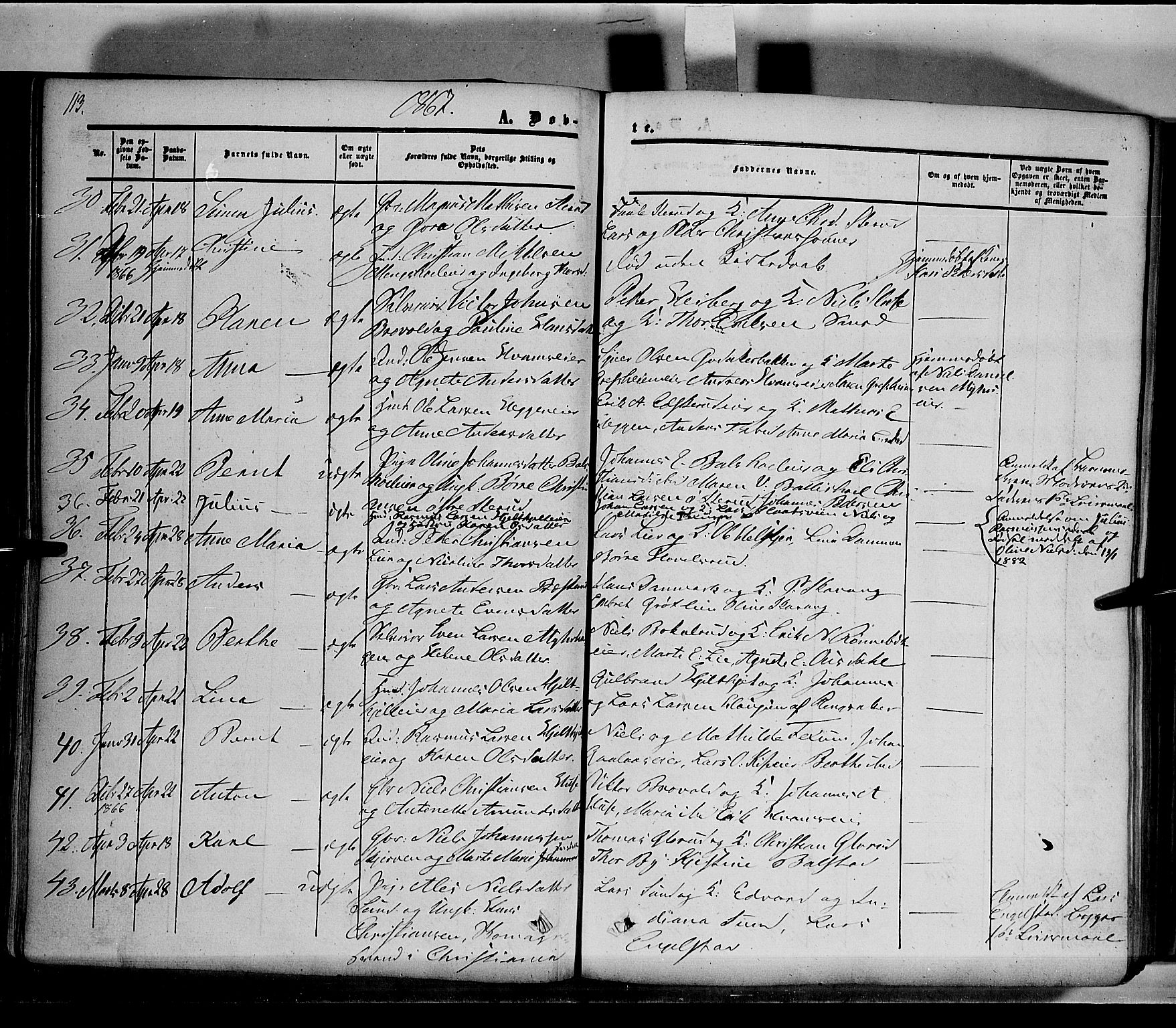 Nes prestekontor, Hedmark, AV/SAH-PREST-020/K/Ka/L0004: Parish register (official) no. 4, 1852-1886, p. 113