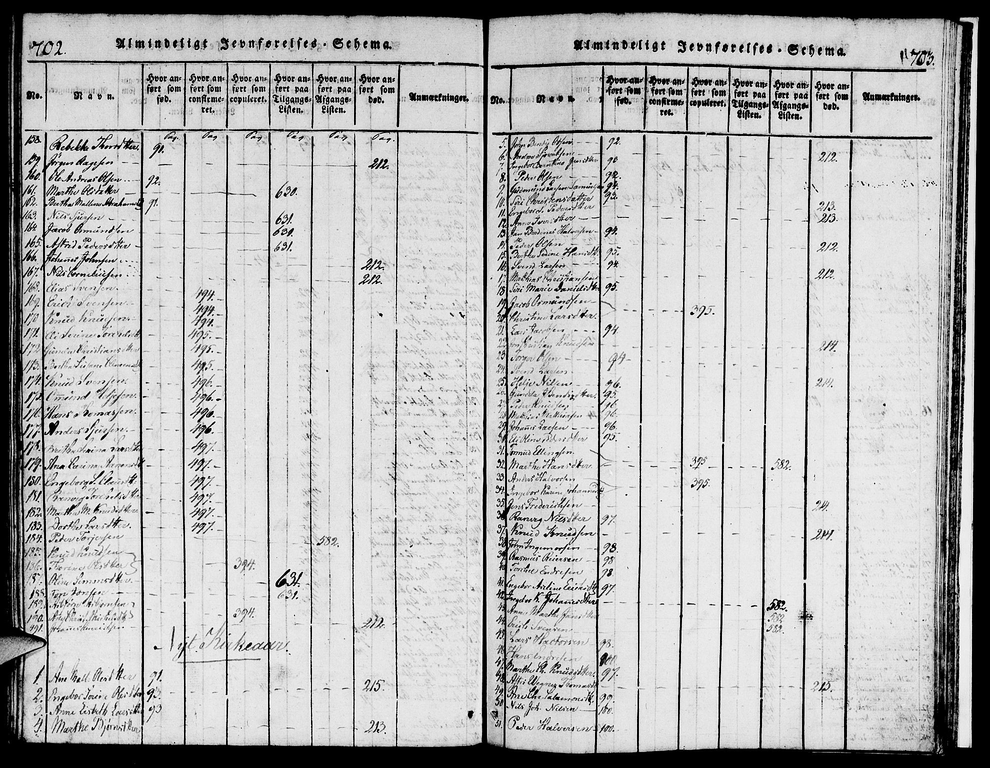 Torvastad sokneprestkontor, AV/SAST-A -101857/H/Ha/Haa/L0004: Parish register (official) no. A 3 /1, 1817-1836, p. 702-703