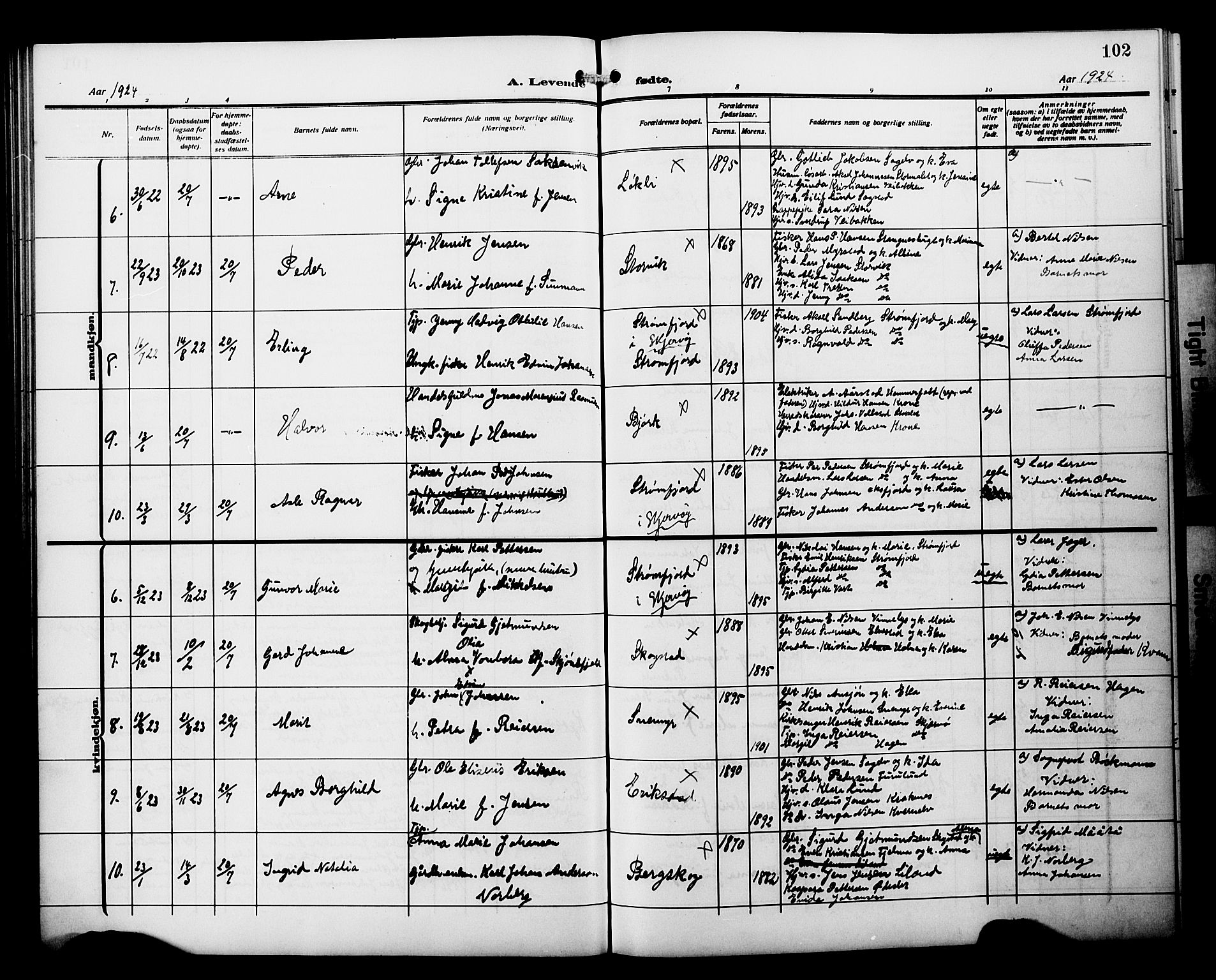 Skjervøy sokneprestkontor, AV/SATØ-S-1300/H/Ha/Hab/L0022klokker: Parish register (copy) no. 22, 1910-1926, p. 102