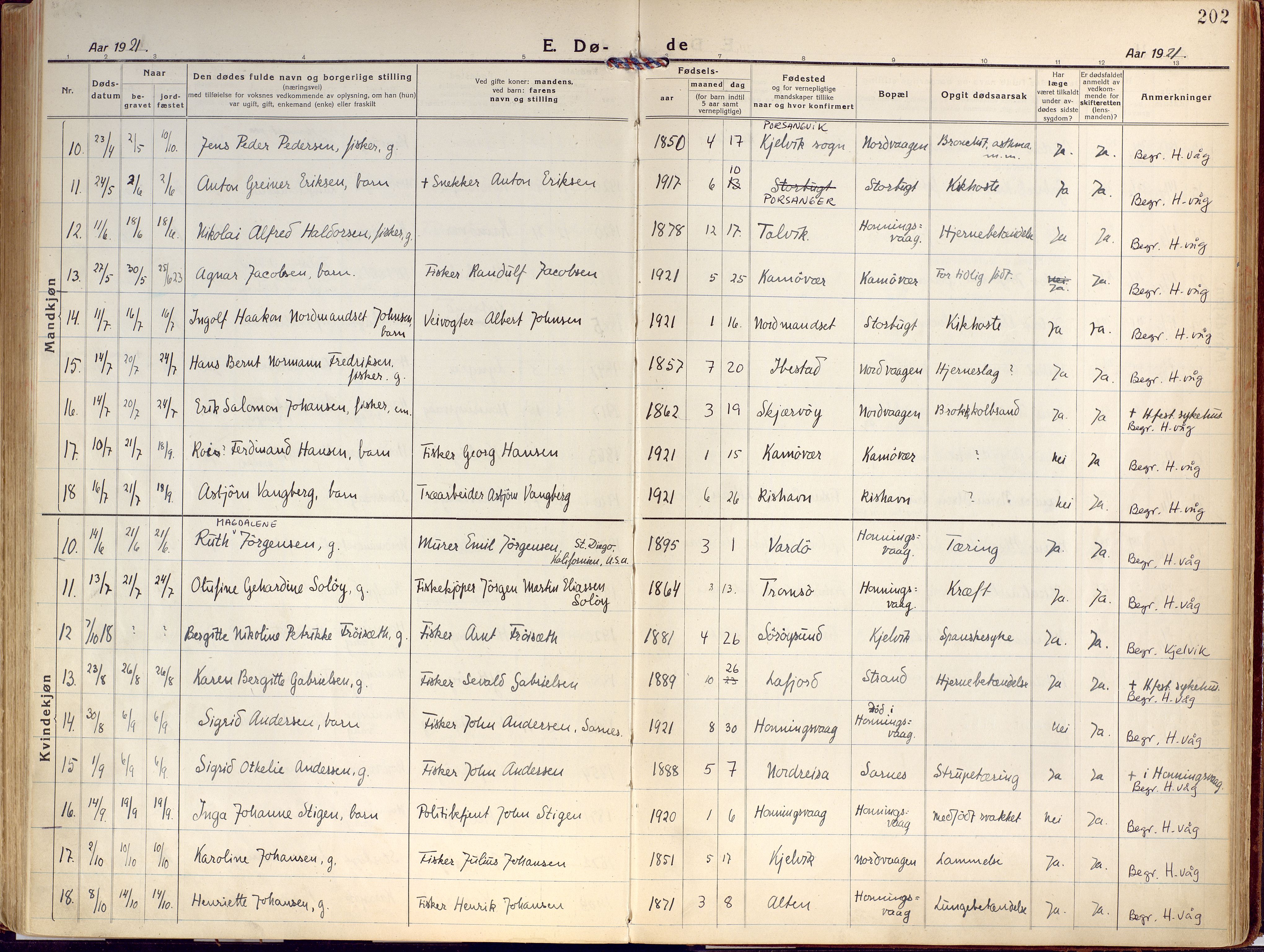 Kjelvik/Nordkapp sokneprestkontor, AV/SATØ-S-1350/H/Ha/L0002kirke: Parish register (official) no. 2, 1920-1929, p. 202