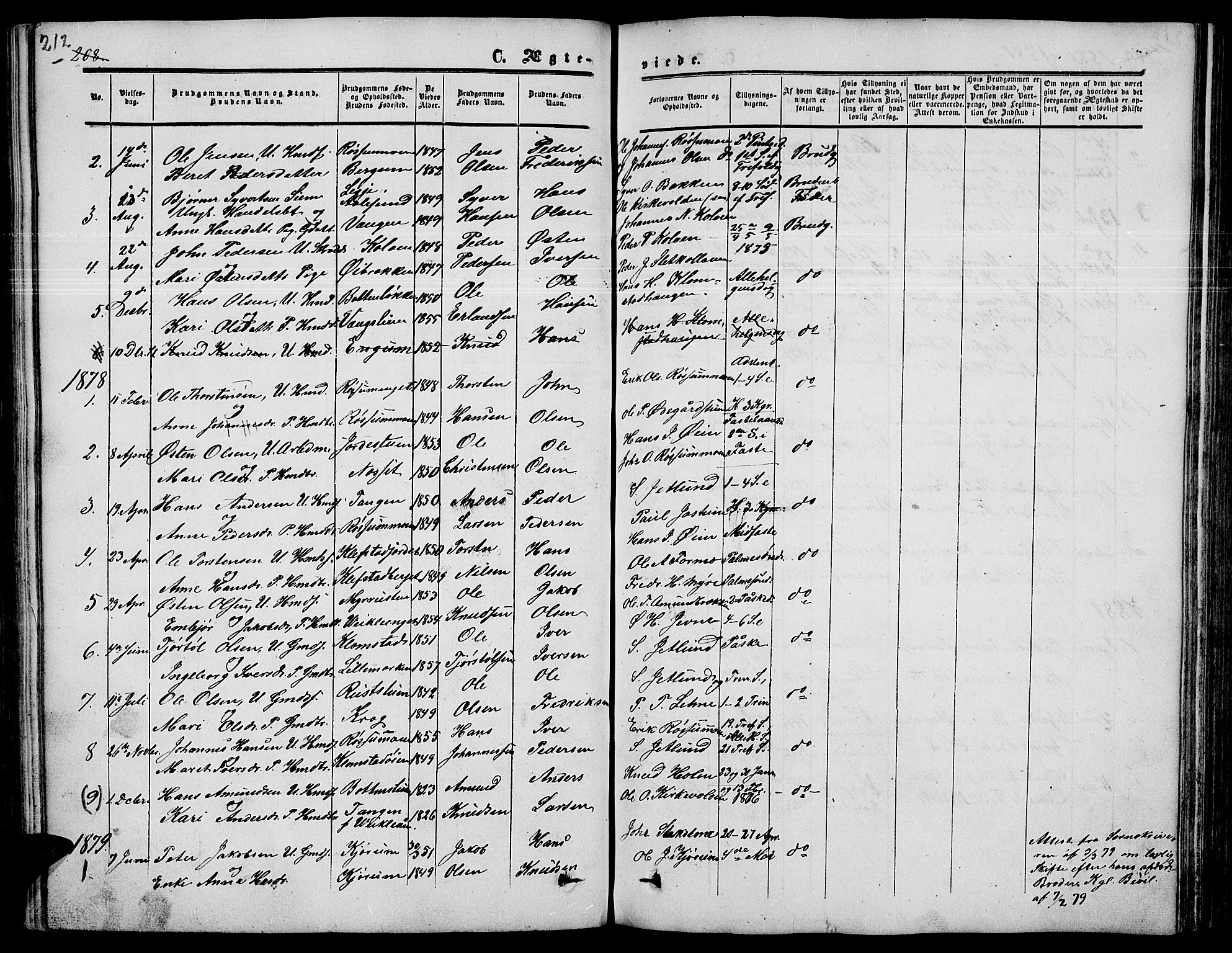 Nord-Fron prestekontor, SAH/PREST-080/H/Ha/Hab/L0003: Parish register (copy) no. 3, 1851-1886, p. 212