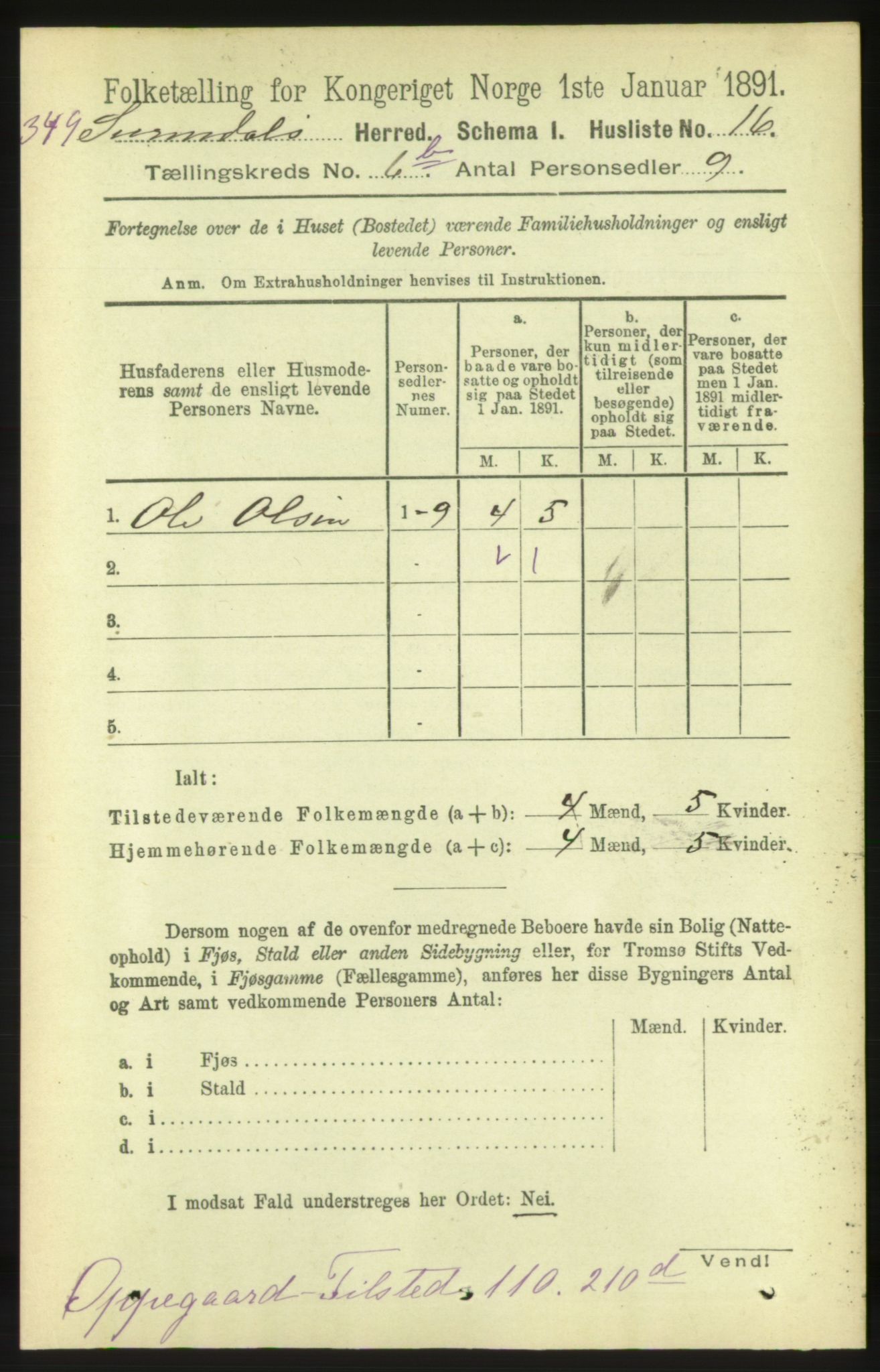 RA, 1891 census for 1566 Surnadal, 1891, p. 1754