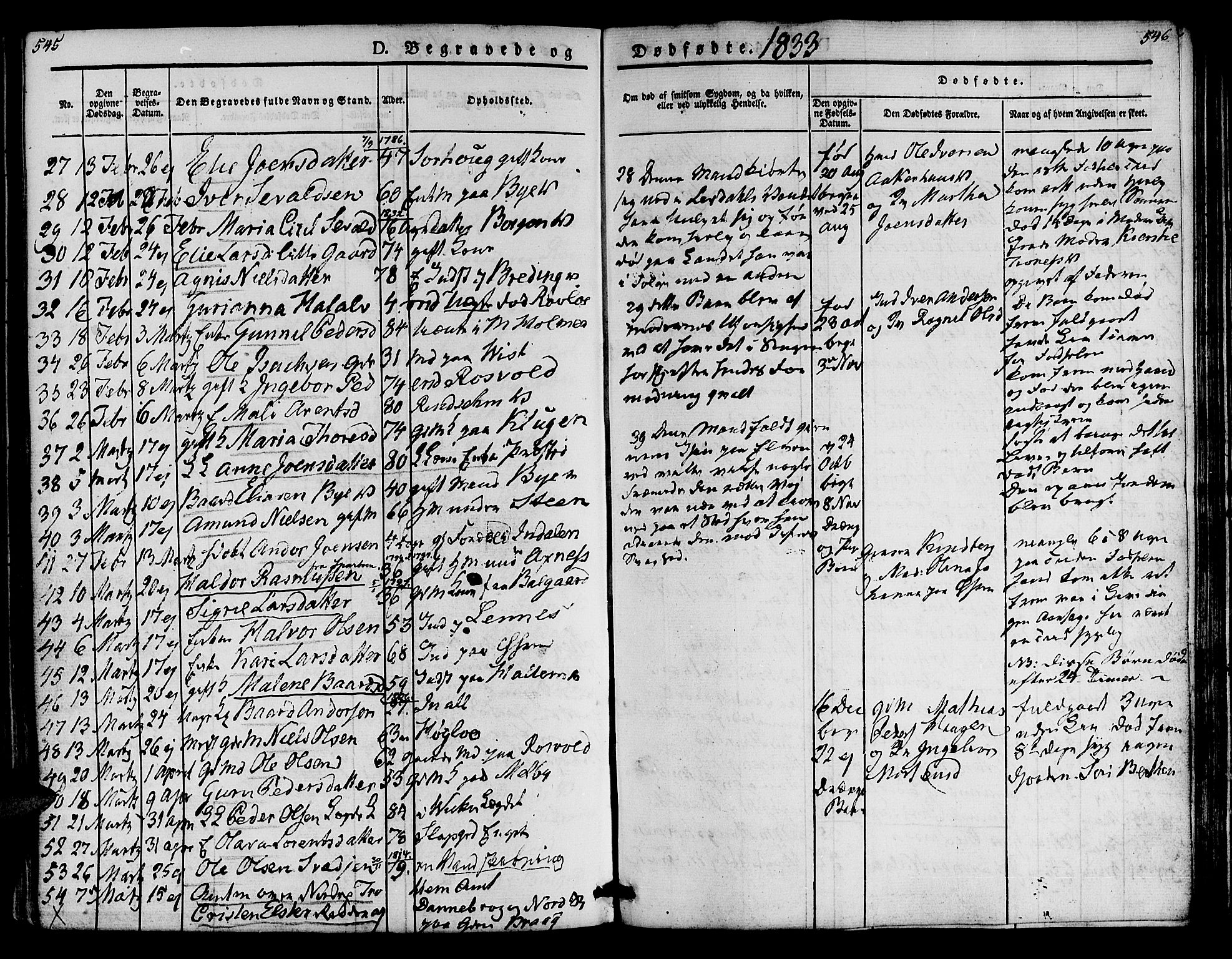 Ministerialprotokoller, klokkerbøker og fødselsregistre - Nord-Trøndelag, SAT/A-1458/723/L0238: Parish register (official) no. 723A07, 1831-1840, p. 545-546