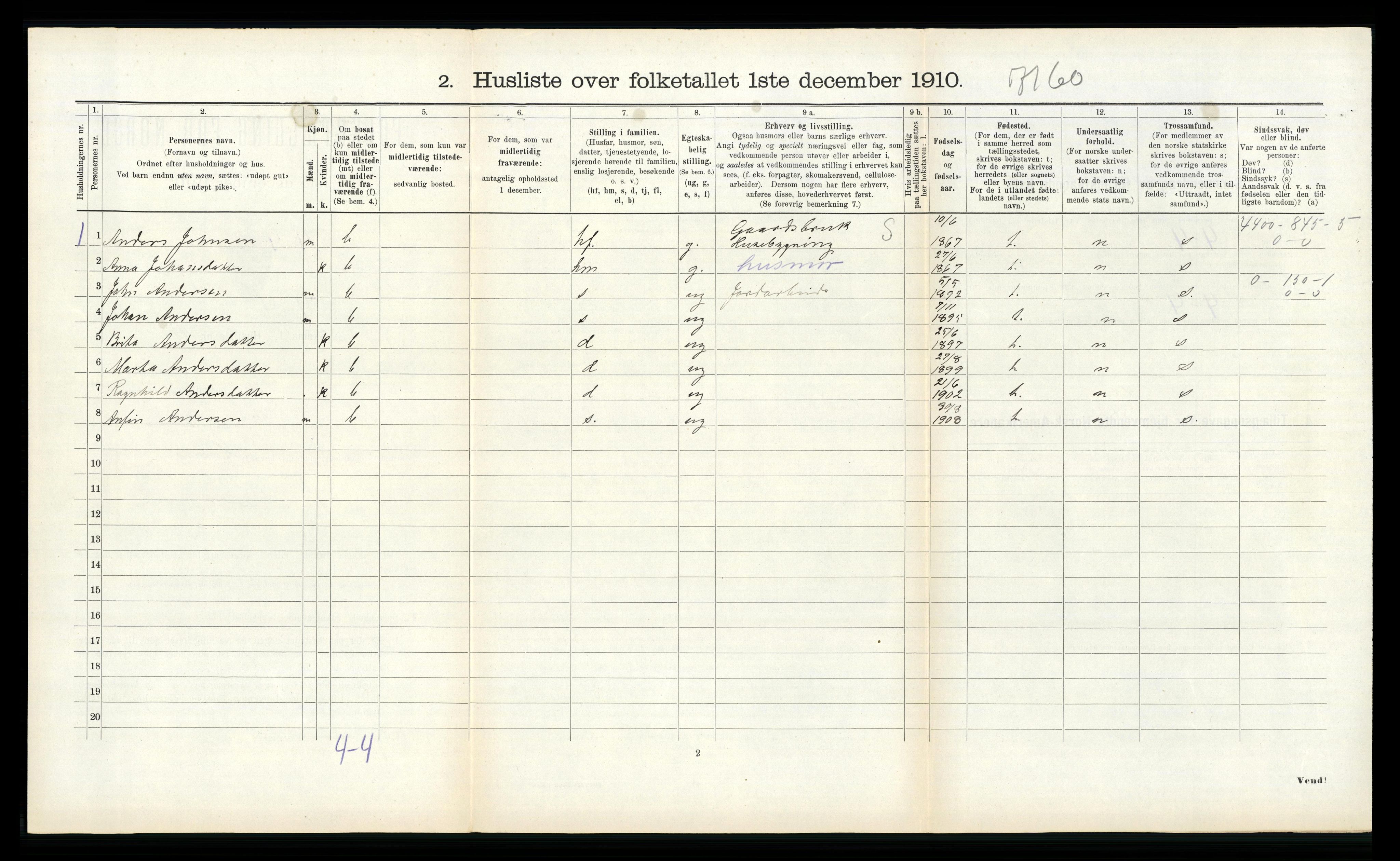 RA, 1910 census for Vik, 1910, p. 410