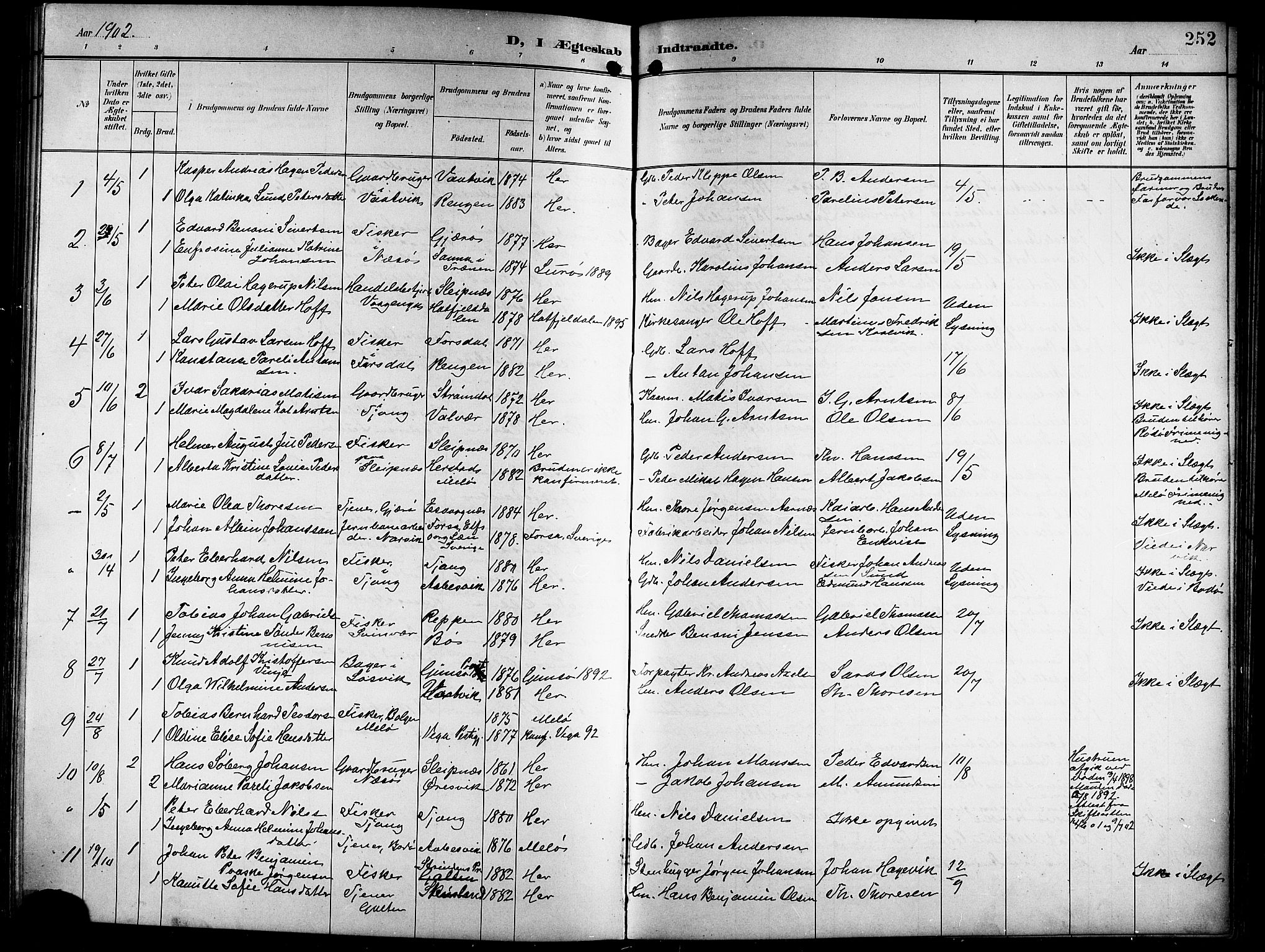 Ministerialprotokoller, klokkerbøker og fødselsregistre - Nordland, AV/SAT-A-1459/841/L0621: Parish register (copy) no. 841C05, 1897-1923, p. 252