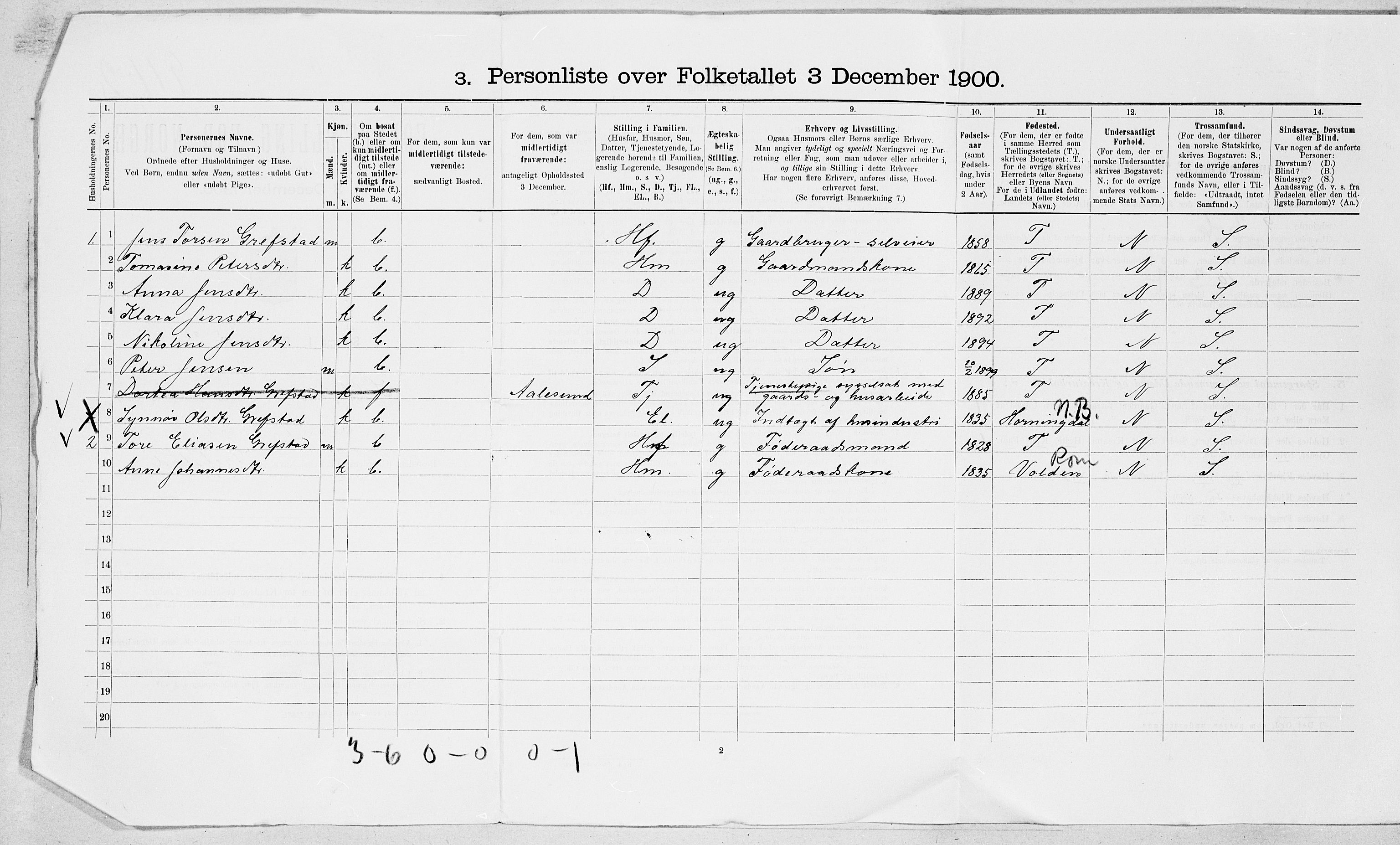 SAT, 1900 census for Sykkylven, 1900, p. 23