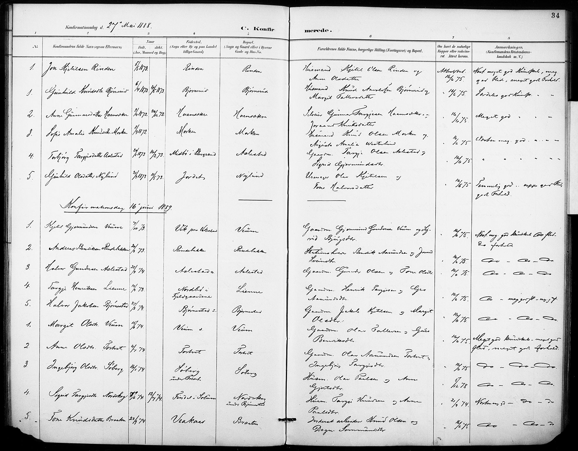 Fyresdal kirkebøker, SAKO/A-263/F/Fb/L0003: Parish register (official) no. II 3, 1887-1903, p. 34