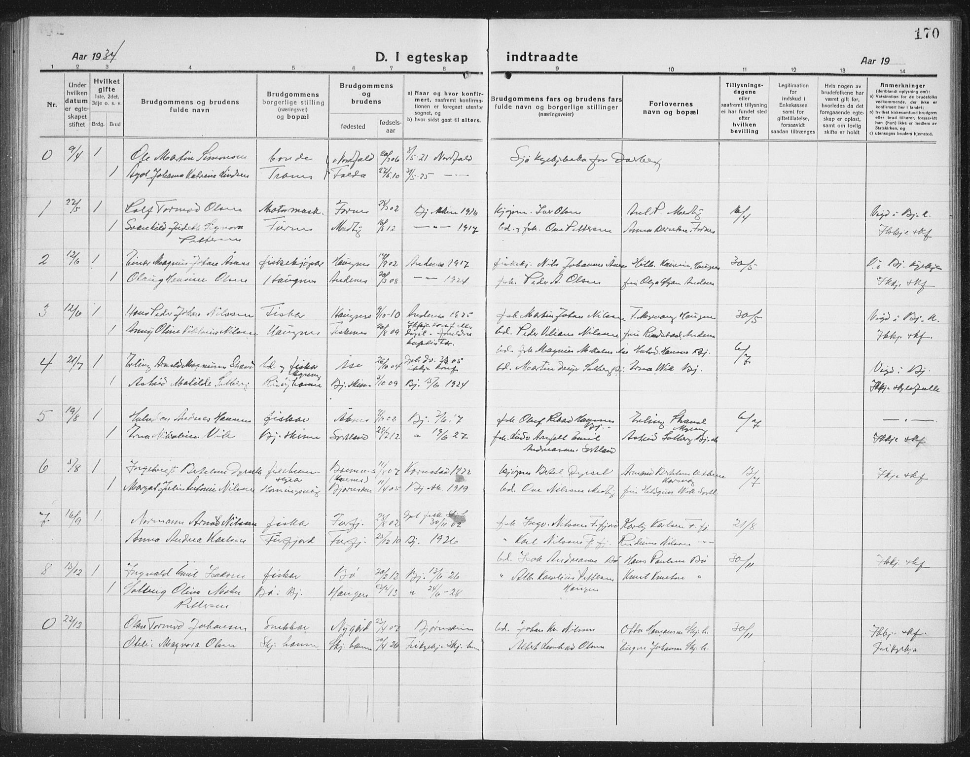 Ministerialprotokoller, klokkerbøker og fødselsregistre - Nordland, SAT/A-1459/898/L1428: Parish register (copy) no. 898C03, 1918-1938, p. 170