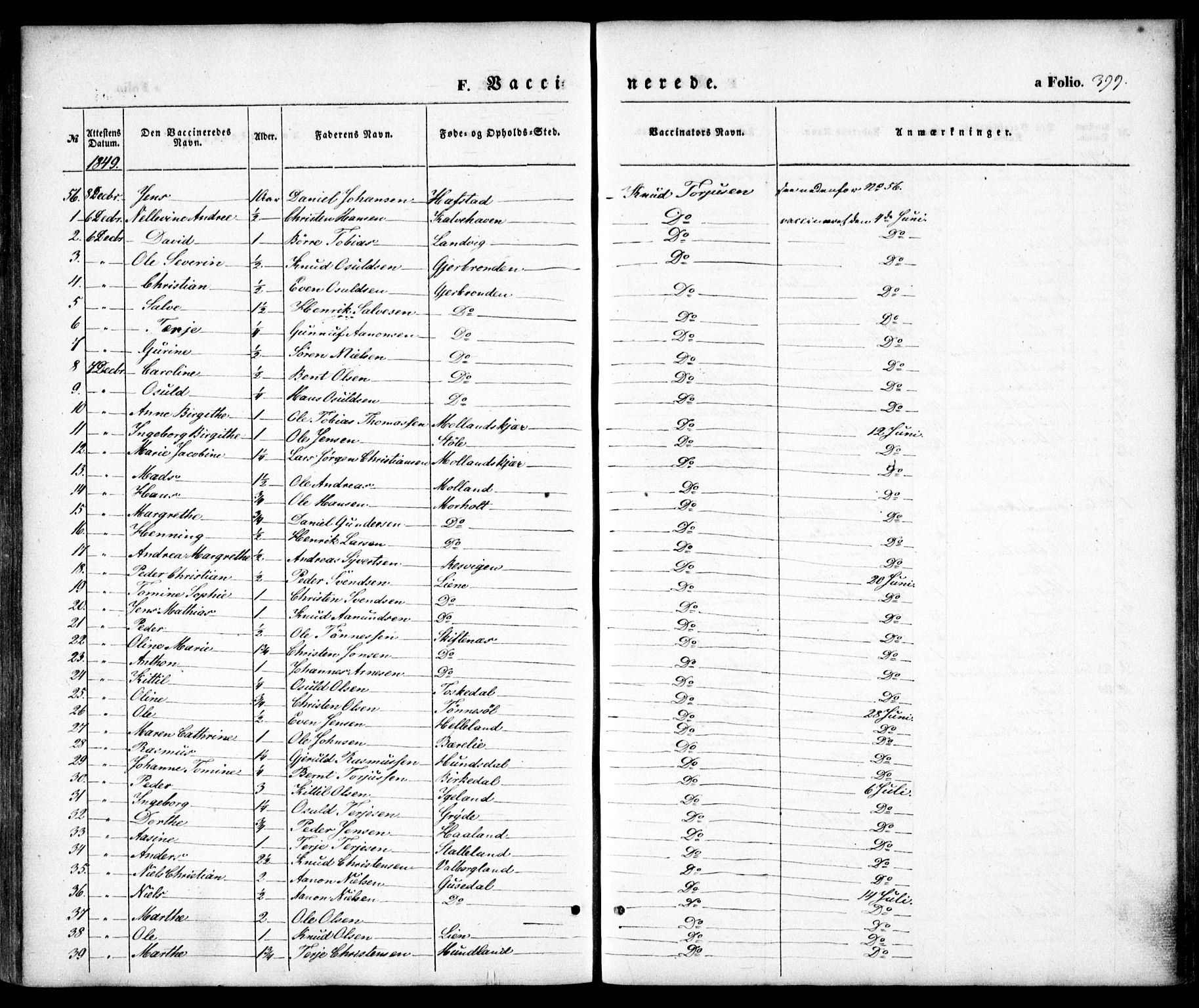 Hommedal sokneprestkontor, SAK/1111-0023/F/Fa/Fab/L0004: Parish register (official) no. A 4, 1848-1860, p. 399