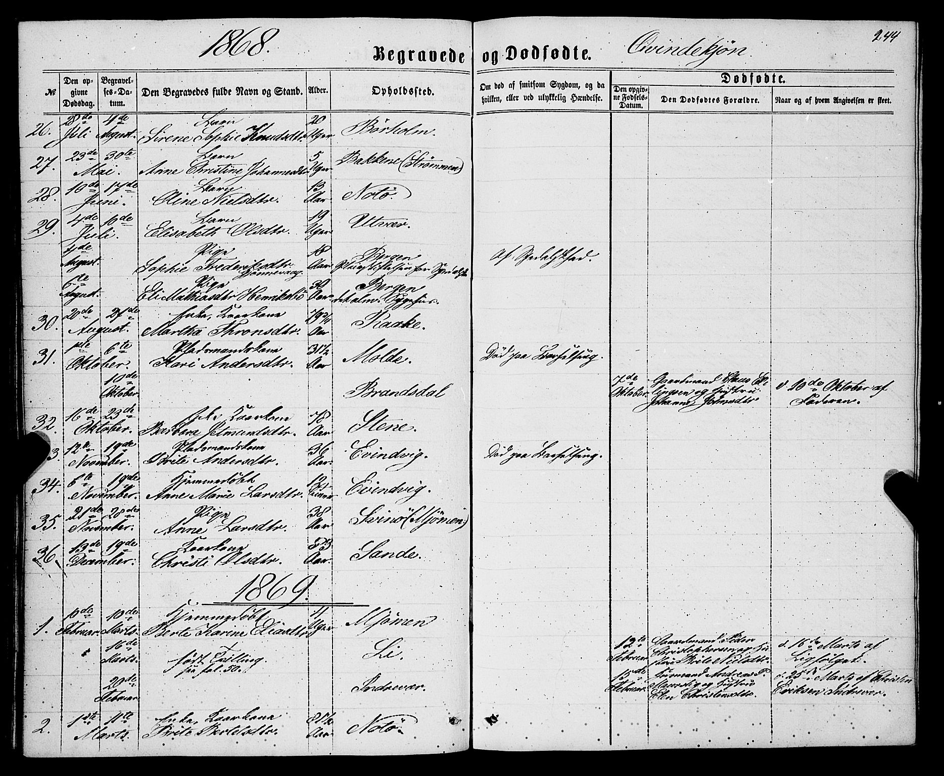 Gulen sokneprestembete, AV/SAB-A-80201/H/Haa/Haaa/L0022: Parish register (official) no. A 22, 1859-1869, p. 244