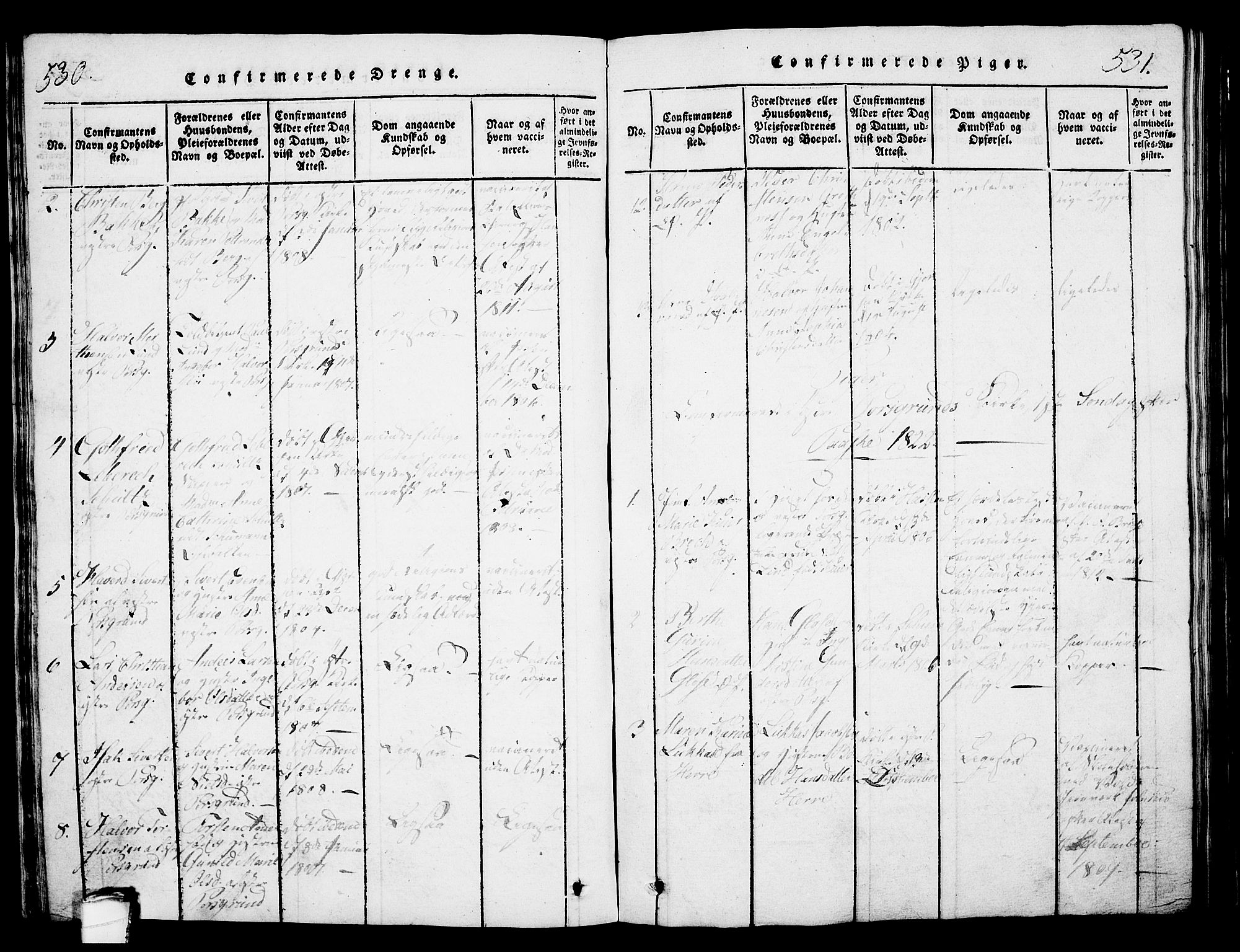 Porsgrunn kirkebøker , SAKO/A-104/G/Gb/L0001: Parish register (copy) no. II 1, 1817-1828, p. 530-531