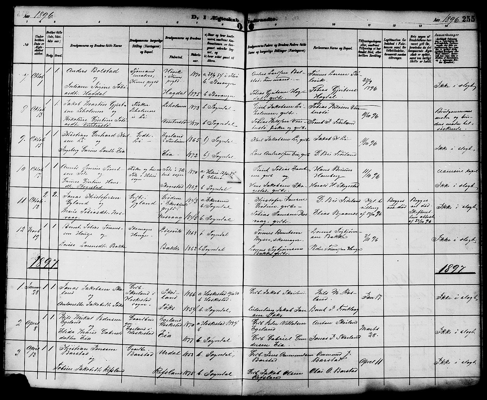 Sokndal sokneprestkontor, SAST/A-101808: Parish register (copy) no. B 6, 1892-1907, p. 255