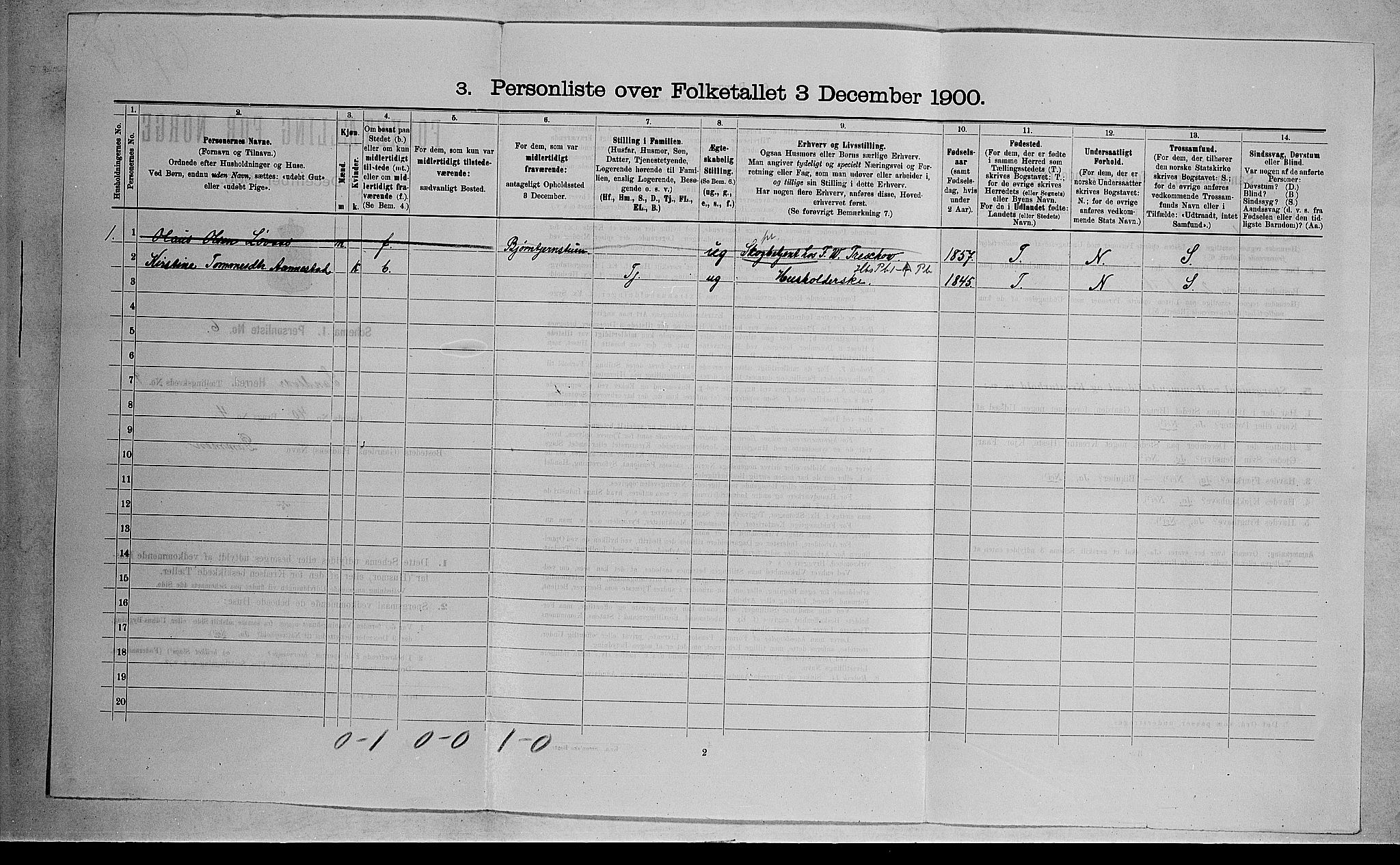 RA, 1900 census for Sandsvær, 1900, p. 1332