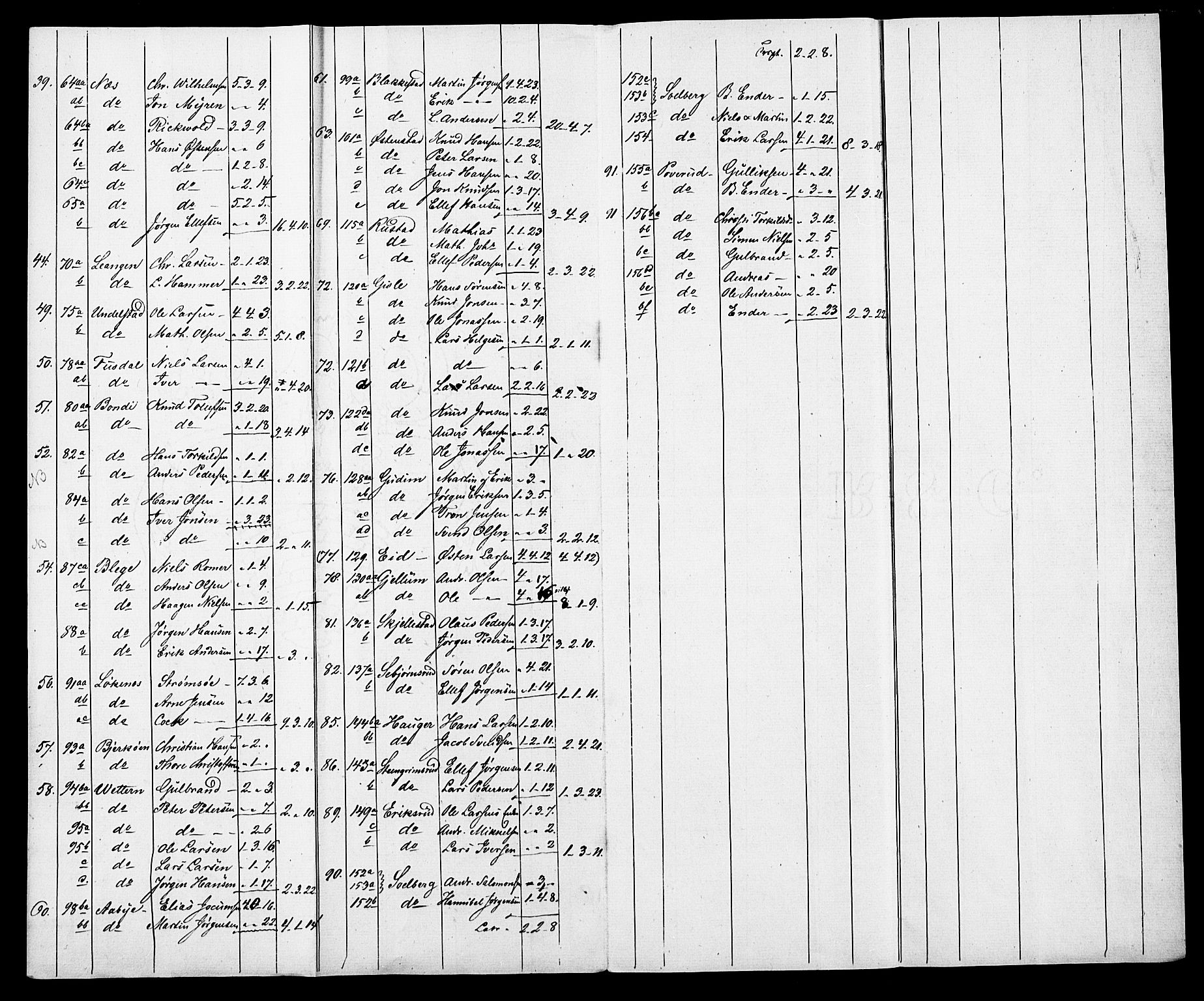 SAO, Census 1855 for Asker, 1855, p. 9