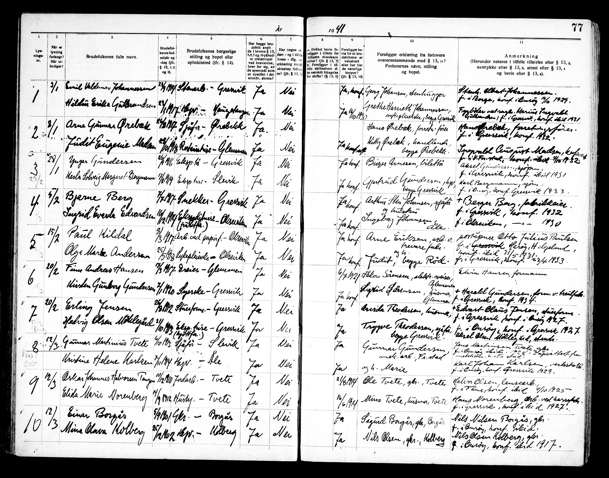 Onsøy prestekontor Kirkebøker, SAO/A-10914/H/Hb/L0001: Banns register no. II 1, 1919-1949, p. 77