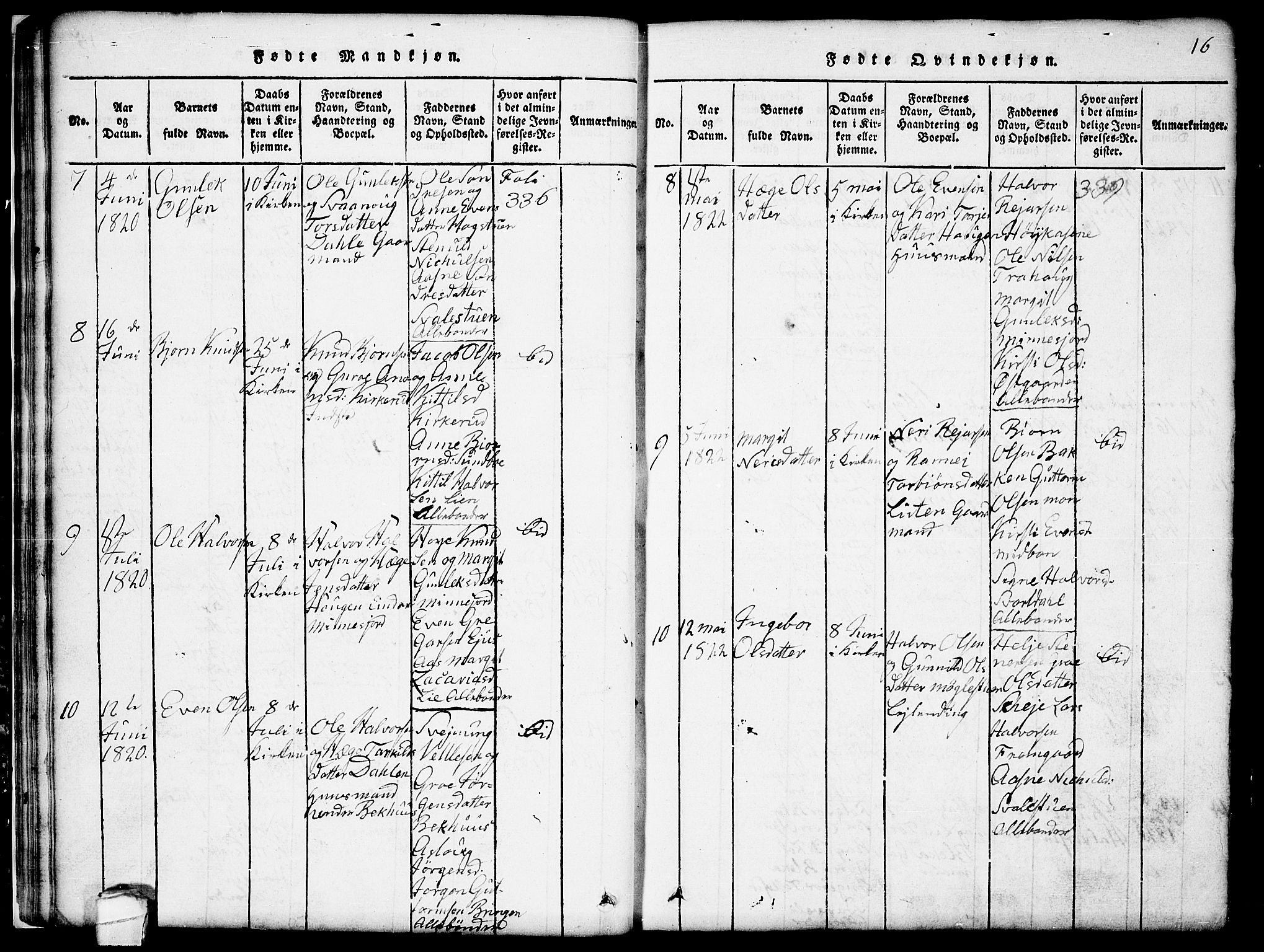 Seljord kirkebøker, SAKO/A-20/G/Gb/L0002: Parish register (copy) no. II 2, 1815-1854, p. 16