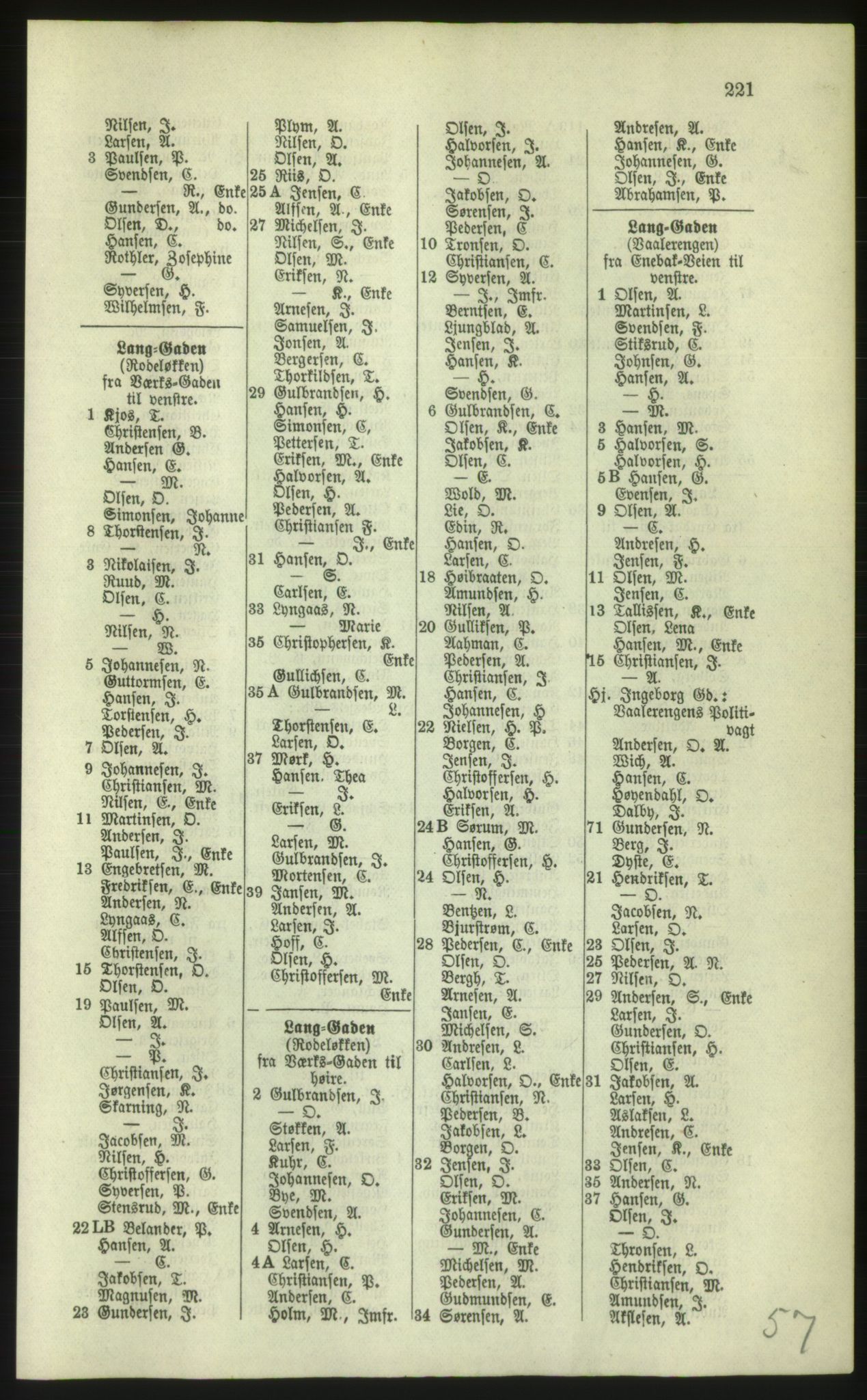 Kristiania/Oslo adressebok, PUBL/-, 1879, p. 221