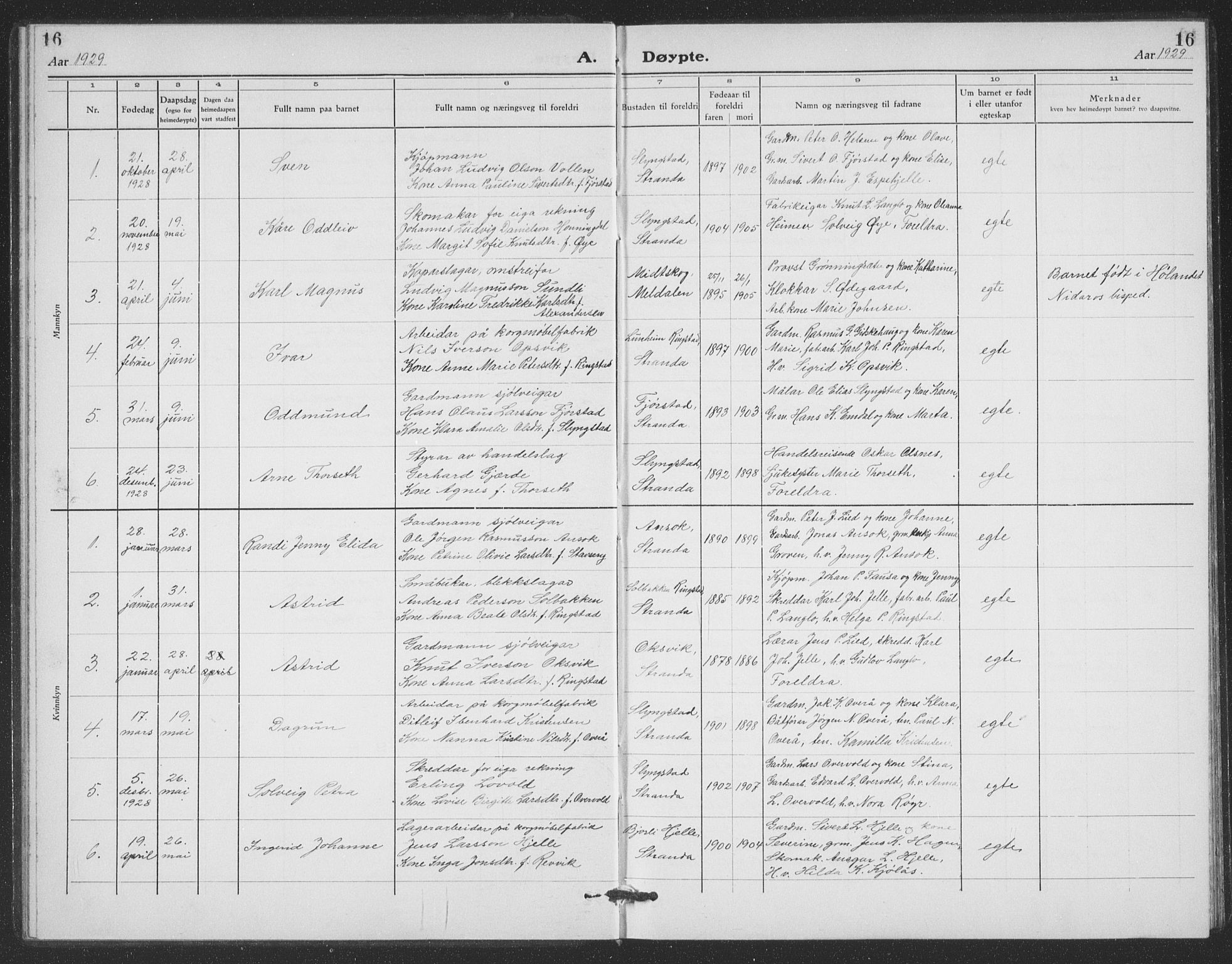 Ministerialprotokoller, klokkerbøker og fødselsregistre - Møre og Romsdal, SAT/A-1454/520/L0294: Parish register (copy) no. 520C06, 1923-1938, p. 16